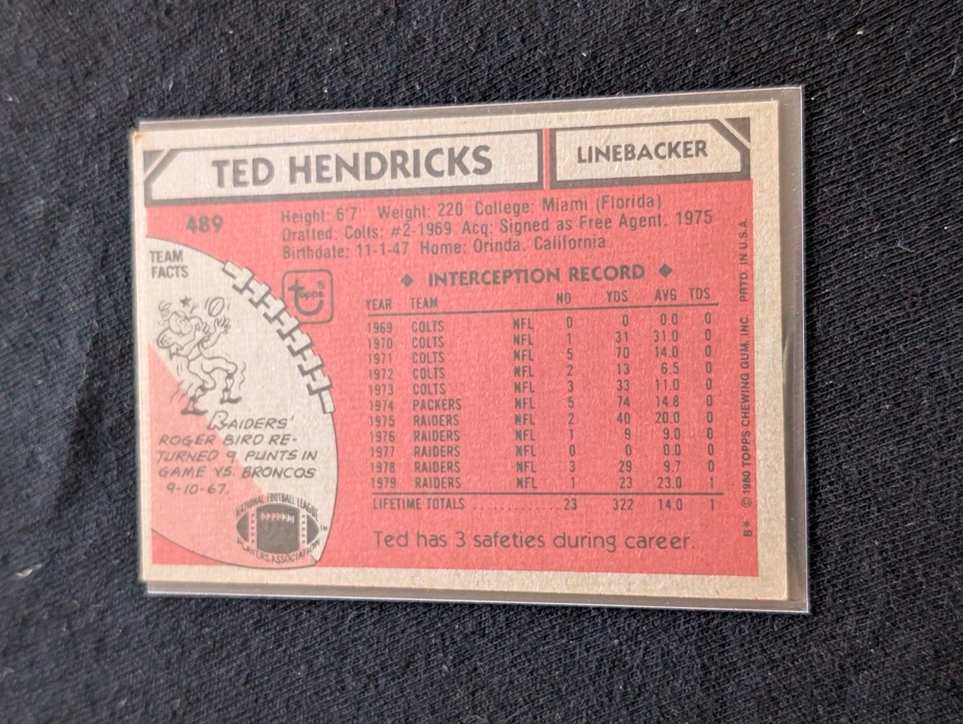 Ted Hendricks HOF Raiders Legend Vintage Lot (2) 1980 & 1981 Topps All-Pro