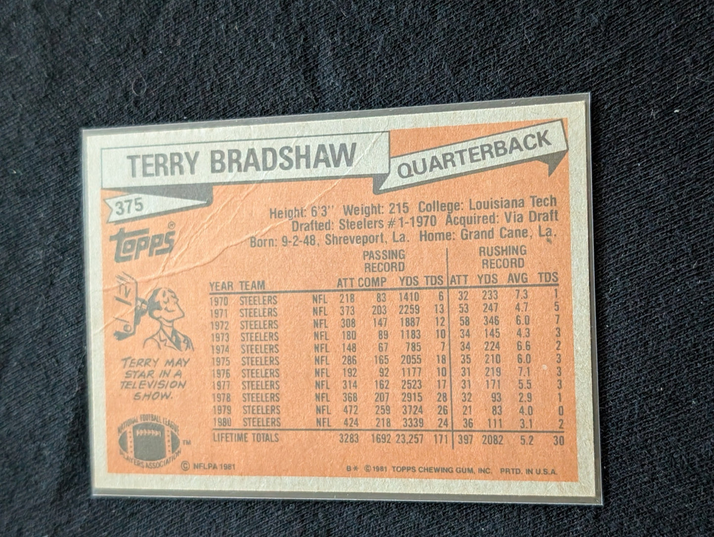 Terry Bradshaw HOF Steelers Legend Lot (4) 1981 Topps, Pro Set MVP, Playoff