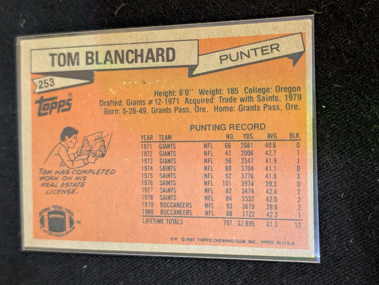 Tom Blanchard Buccaneers Punter Vintage Topps Lot (2) 1980 & 1981
