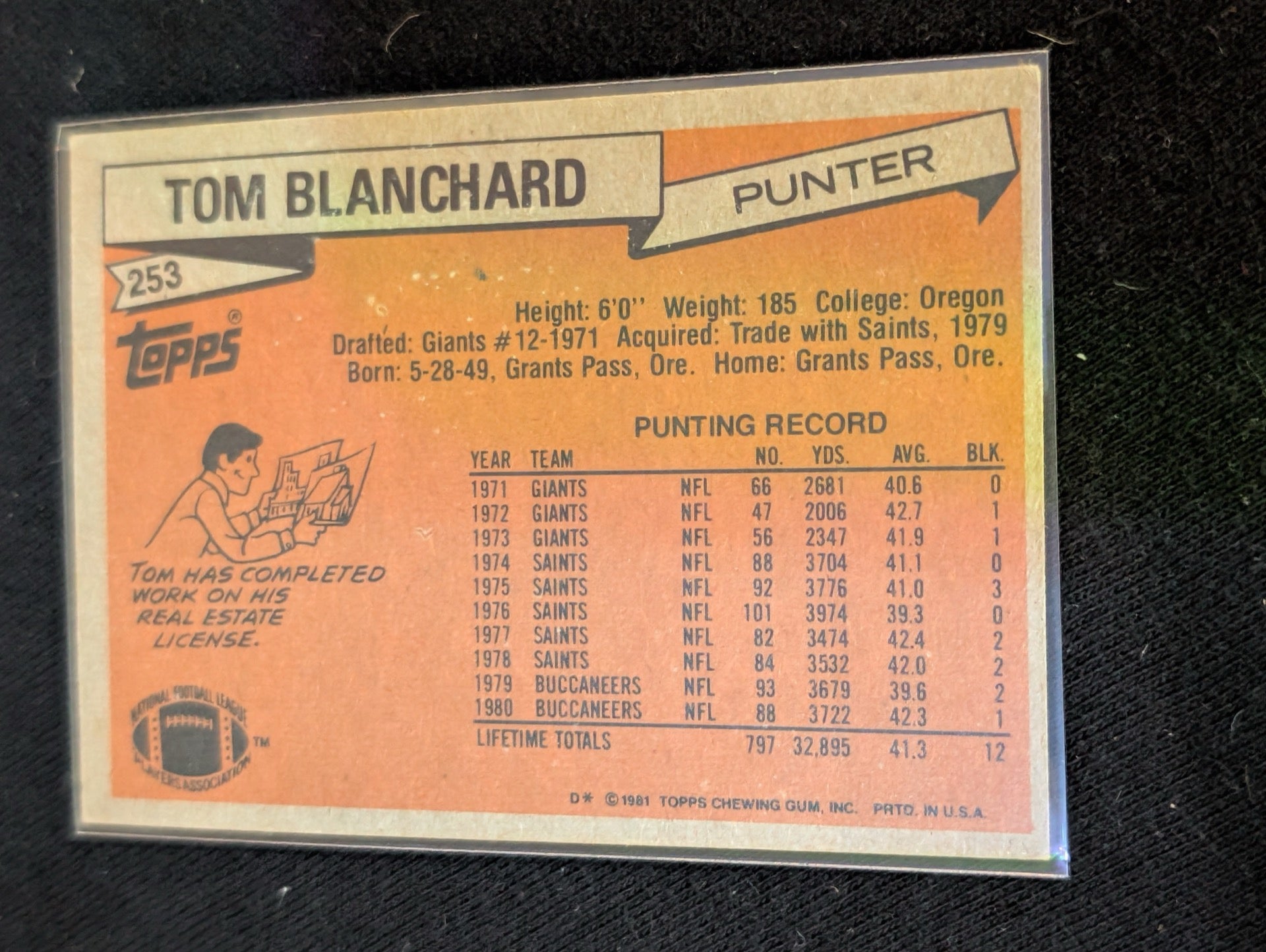 Tom Blanchard Buccaneers Punter Vintage Topps Lot (2) 1980 & 1981