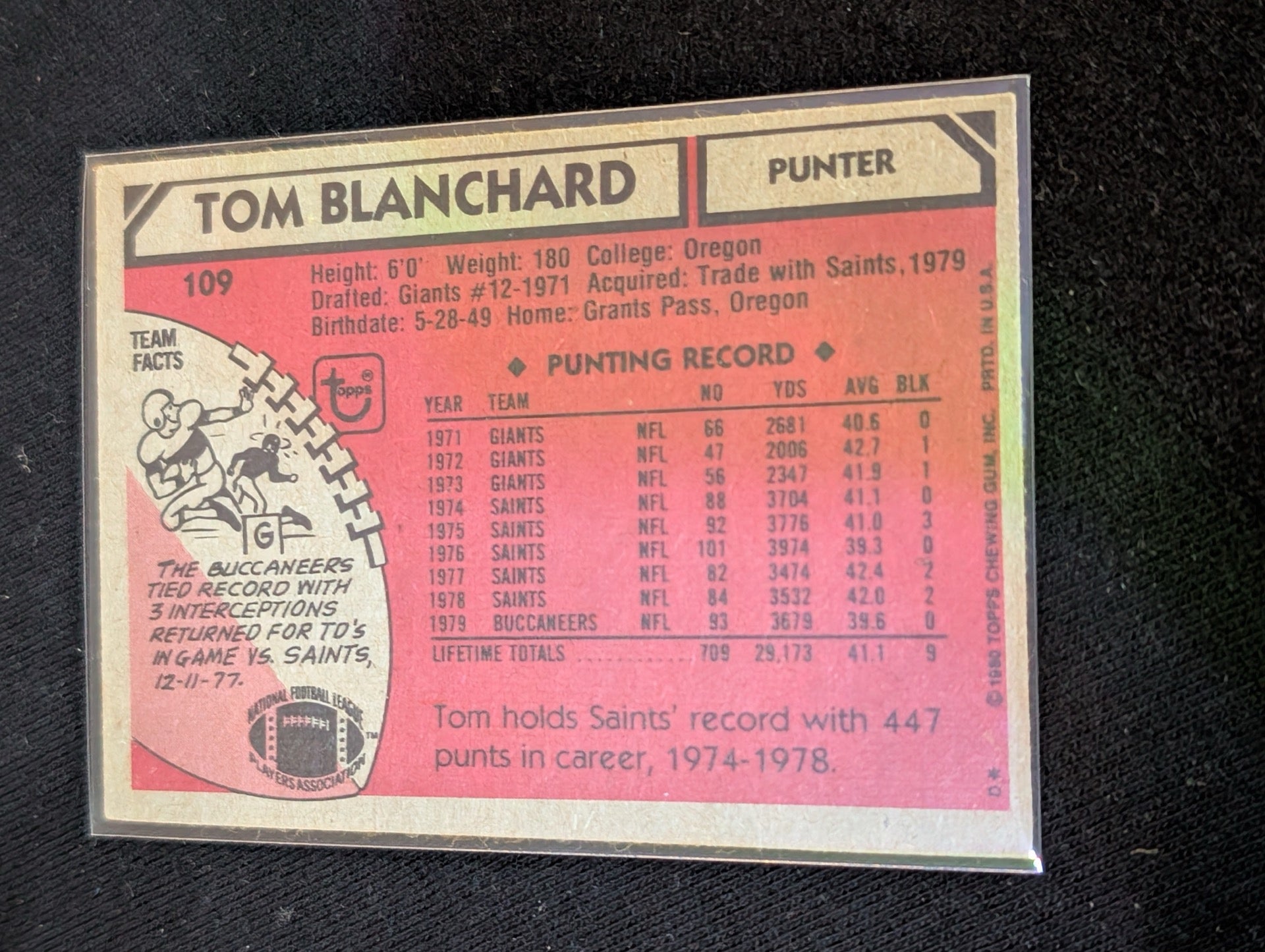 Tom Blanchard Buccaneers Punter Vintage Topps Lot (2) 1980 & 1981