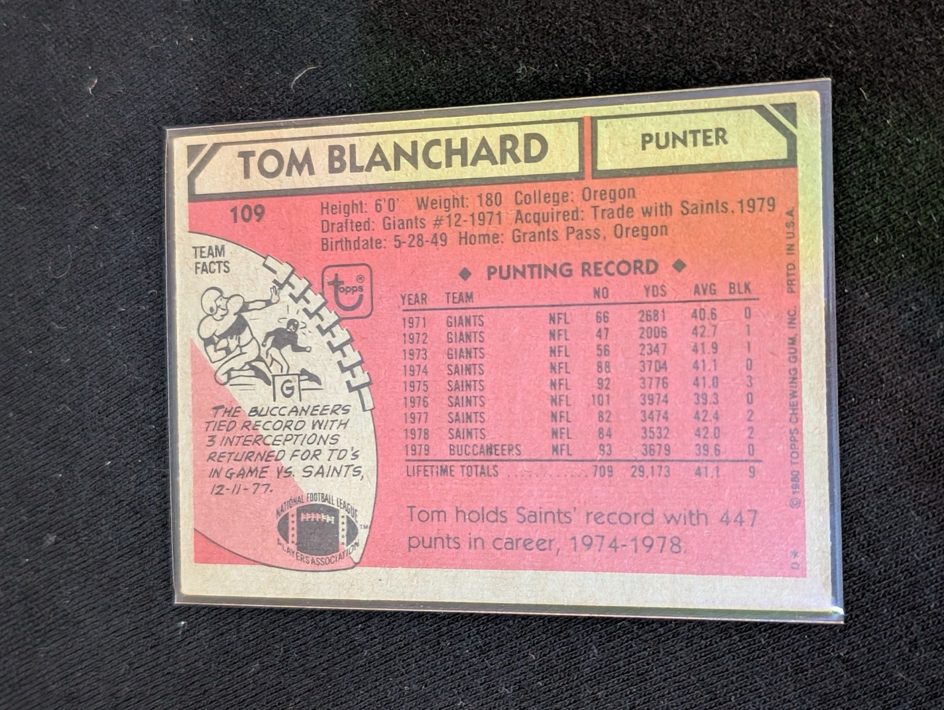 Tom Blanchard Buccaneers Punter Vintage Topps Lot (2) 1980 & 1981 Cards