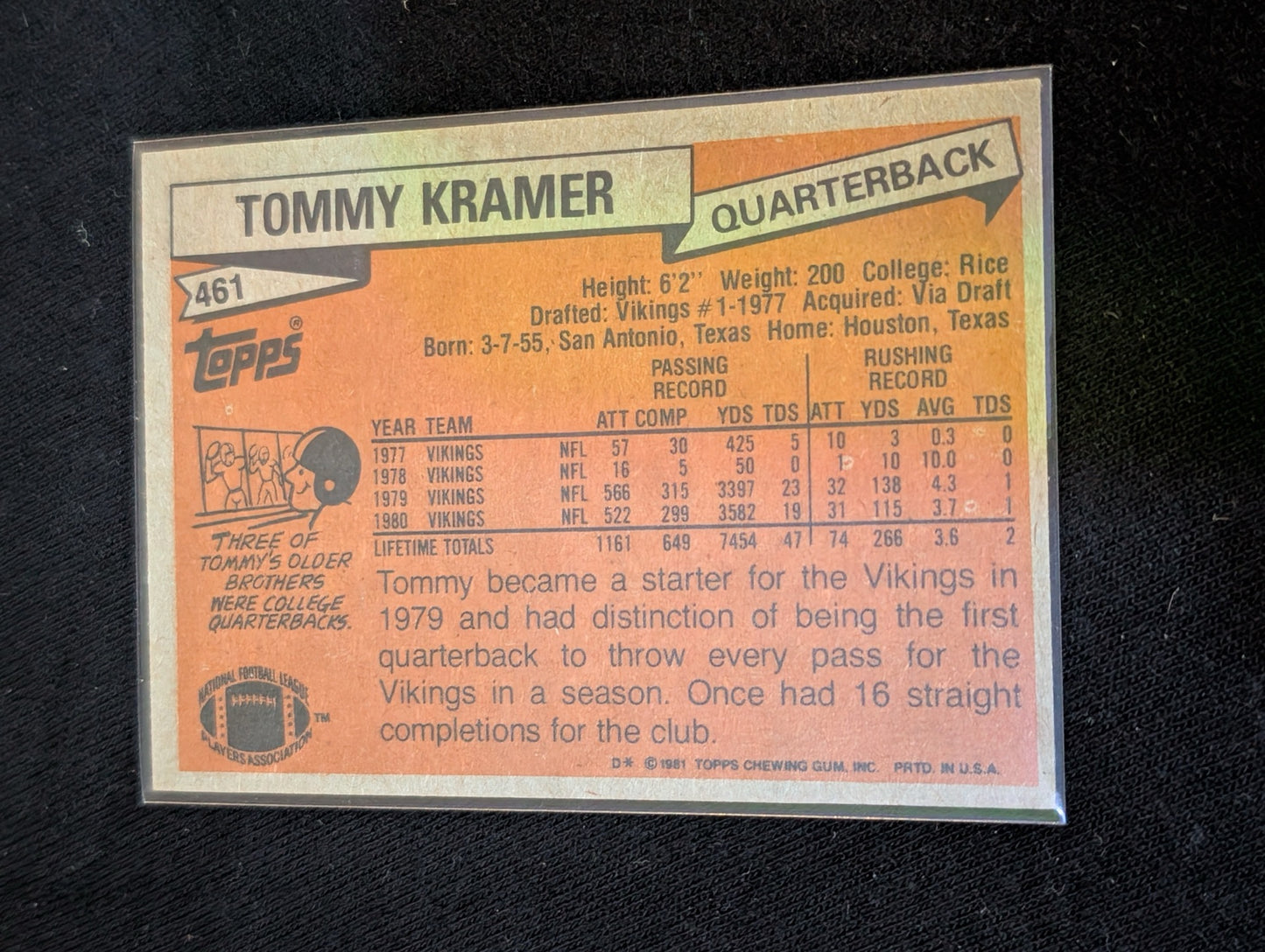 Tommy Kramer Vikings Vintage Topps Lot (2) 1980 & 1981 Pro Bowl QB