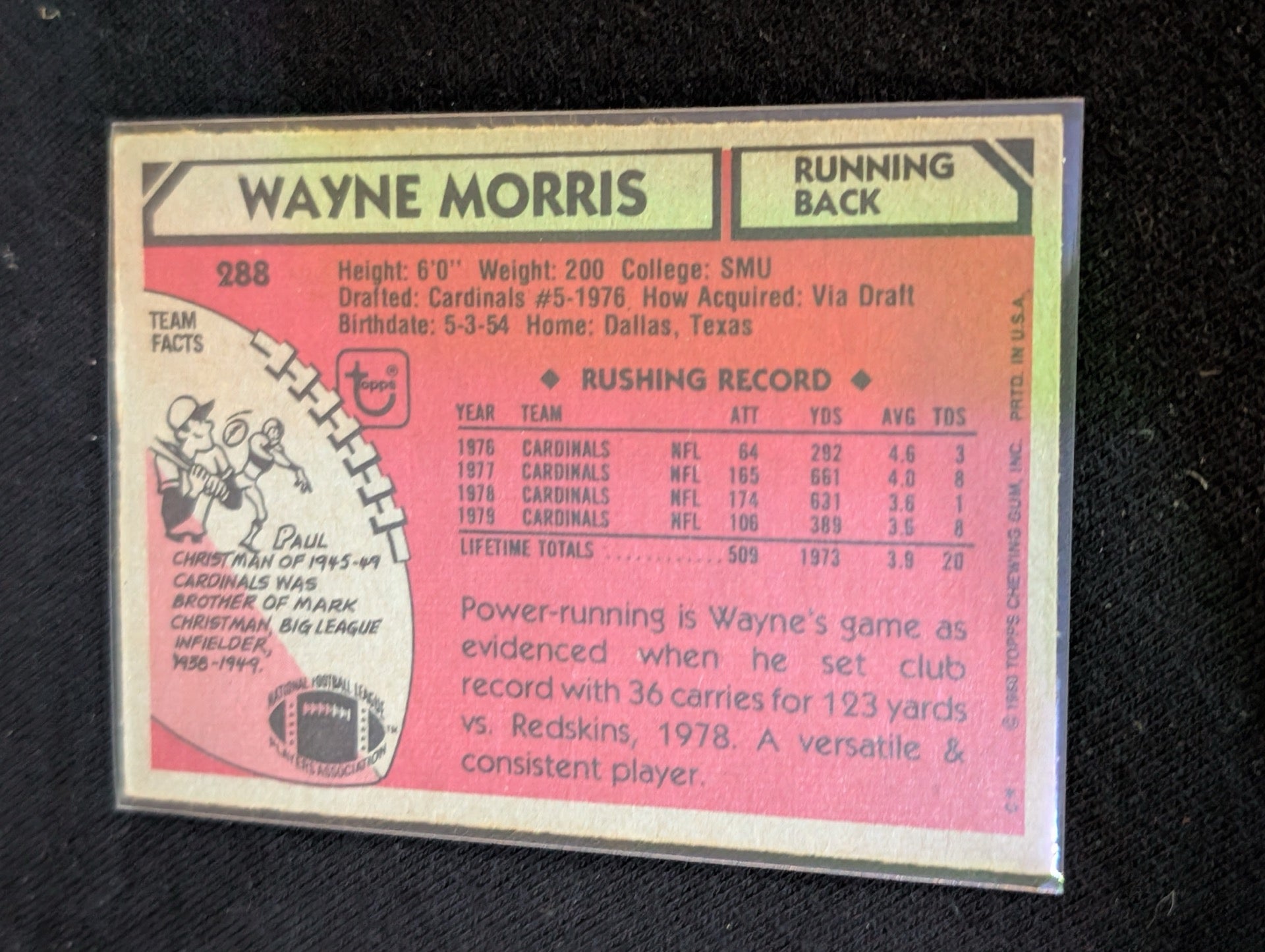 Wayne Morris St. Louis Cardinals Vintage Topps Lot (2) 1980 & 1981 RB