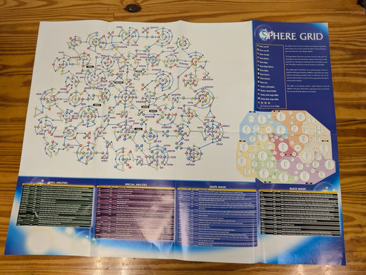 Final Fantasy X Sphere Grid Poster Strategy Guide Insert FFX PS2 Vintage