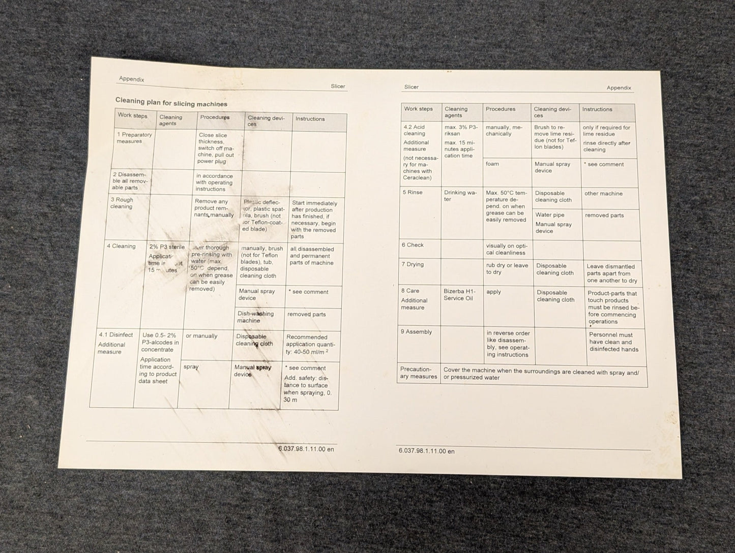 Bizerba Cleaning plan for slicing machines document.