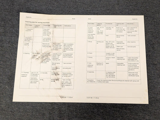 Bizerba Cleaning plan for slicing machines document.