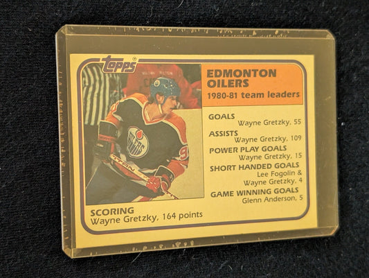Back of 1981 Topps Wayne Gretzky card showing stats