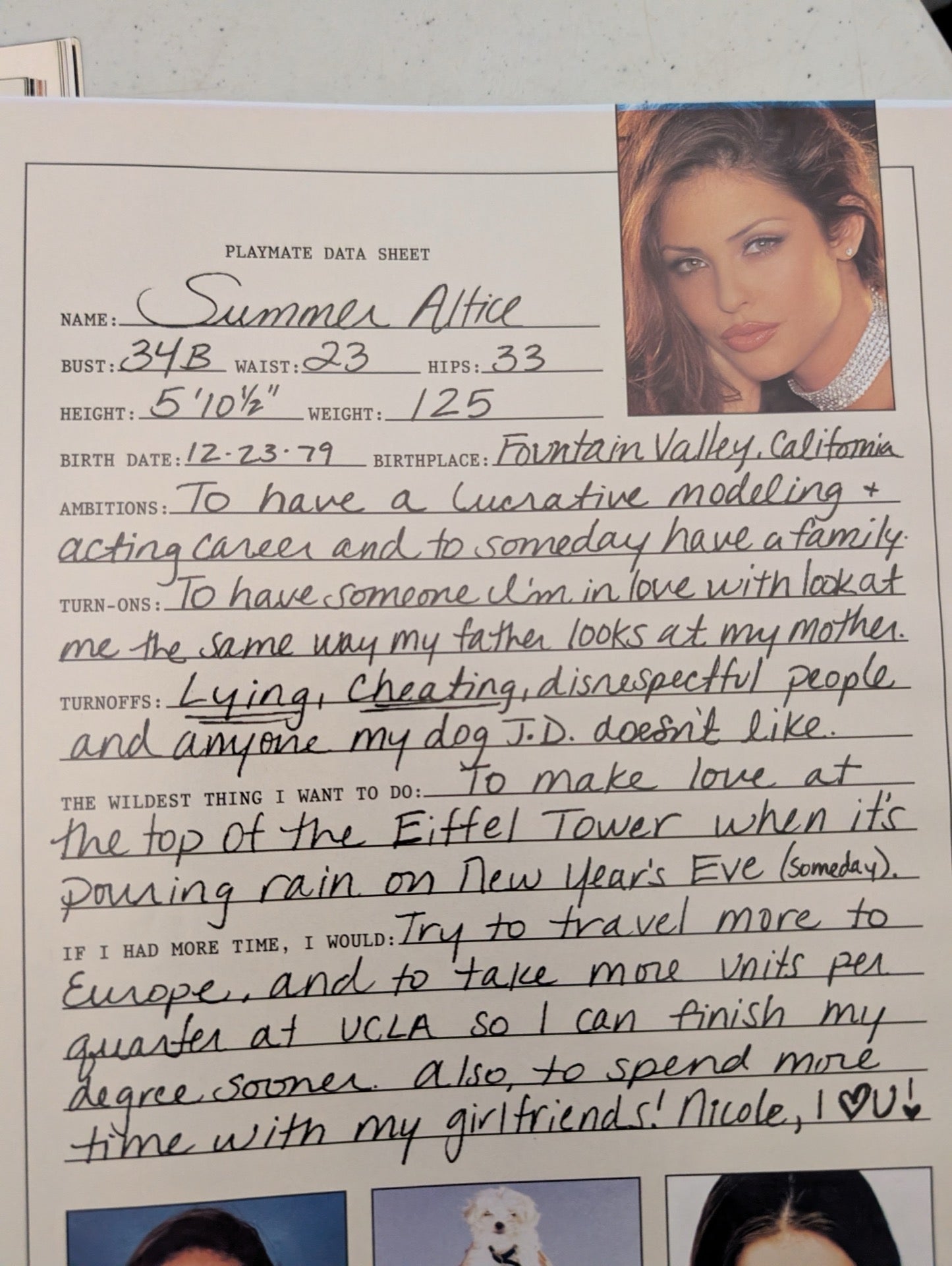 Playboy Magazine August 2000 Summer Altice Data Sheet