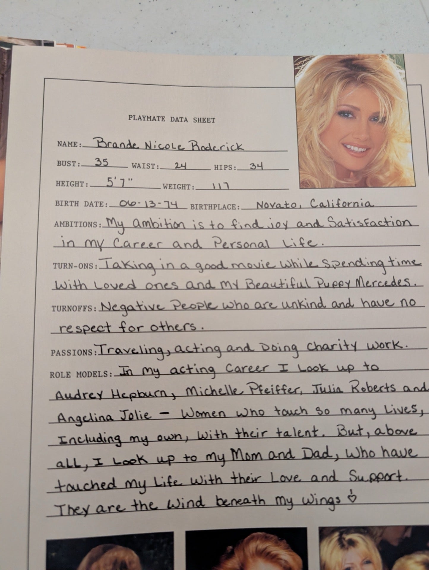 Playboy Magazine April 2000 Brande Nicole Roderick Data Sheet