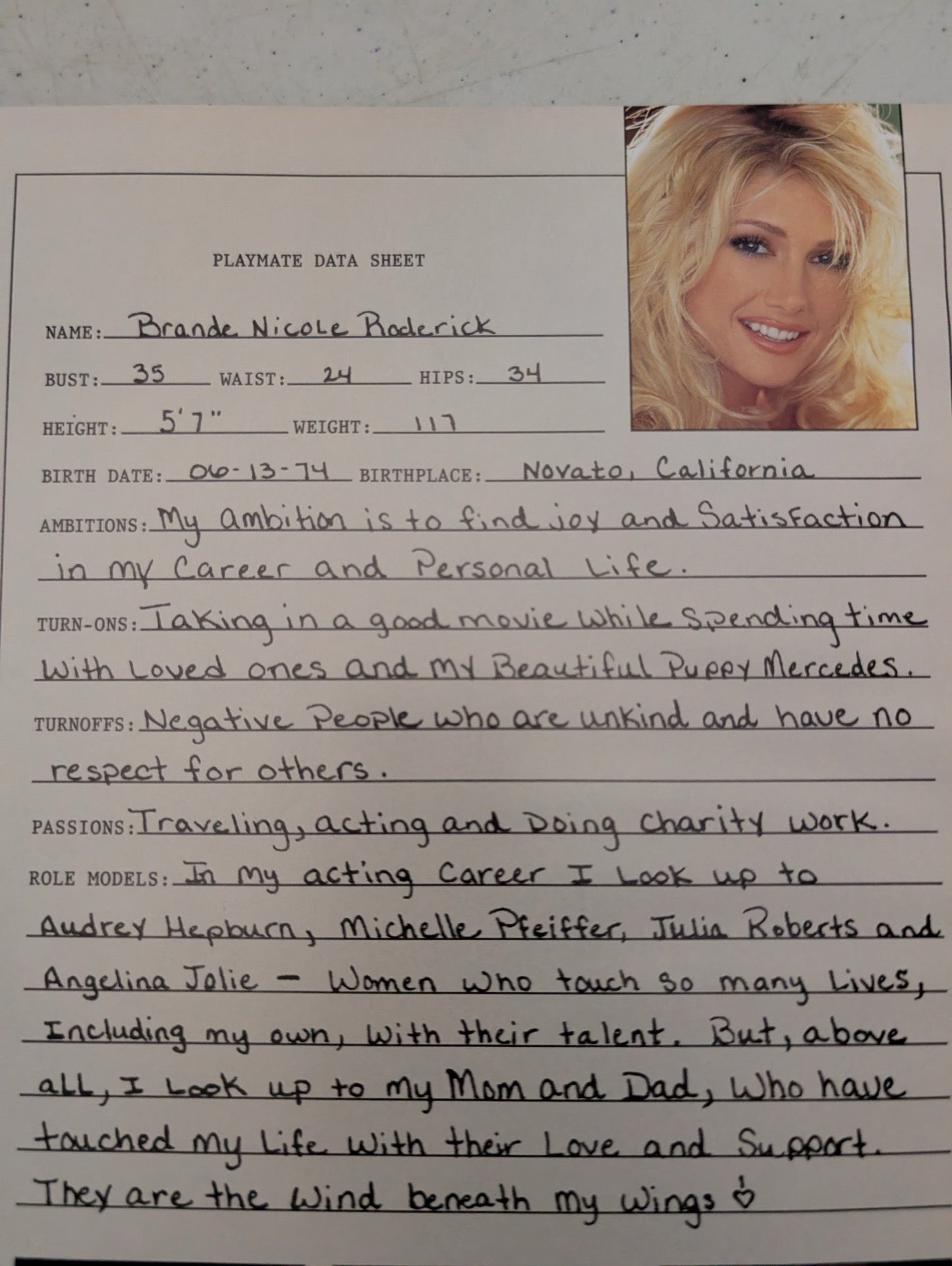 Playboy Magazine April 2000 Brande Nicole Roderick Data Sheet