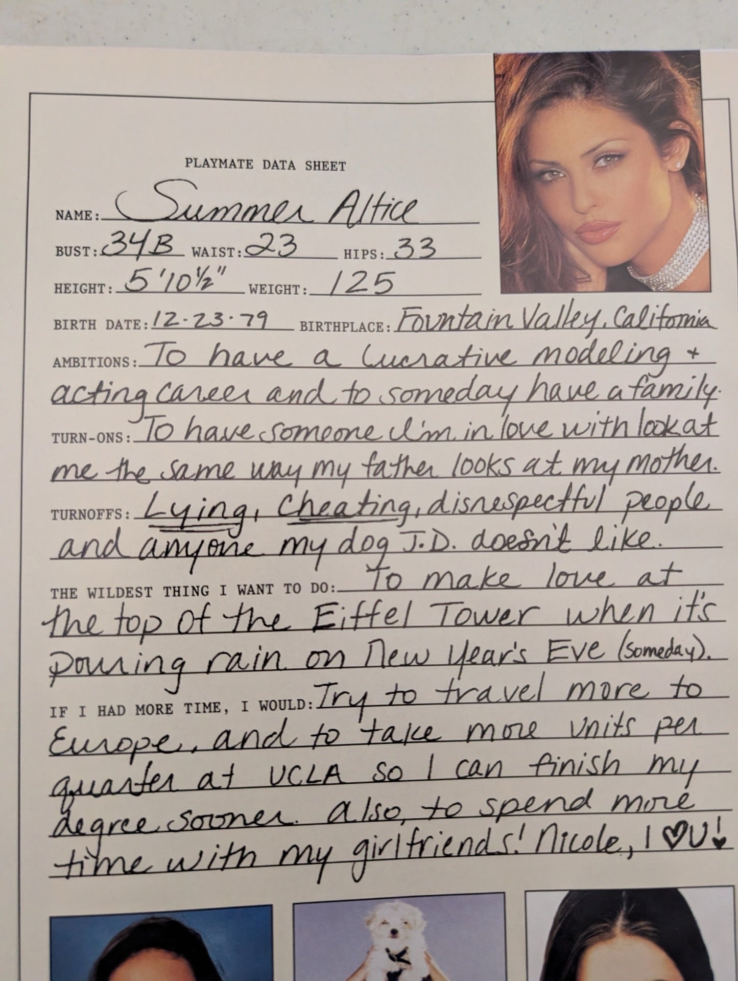 Playboy Magazine August 2000 Summer Altice Data Sheet