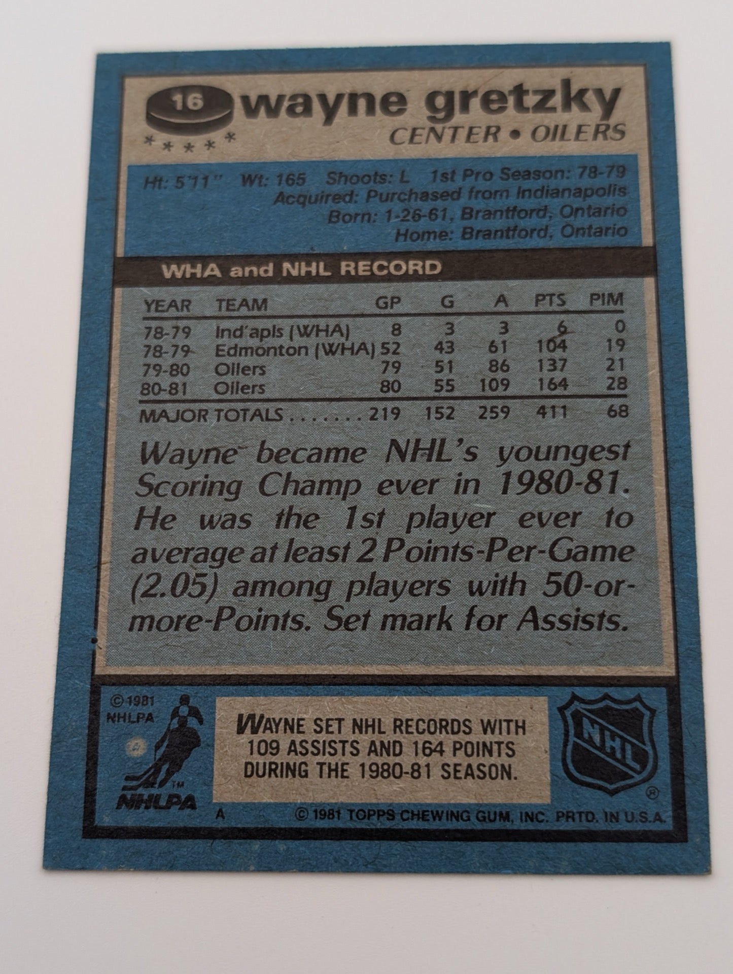 Back of 1981 Topps Wayne Gretzky hockey card