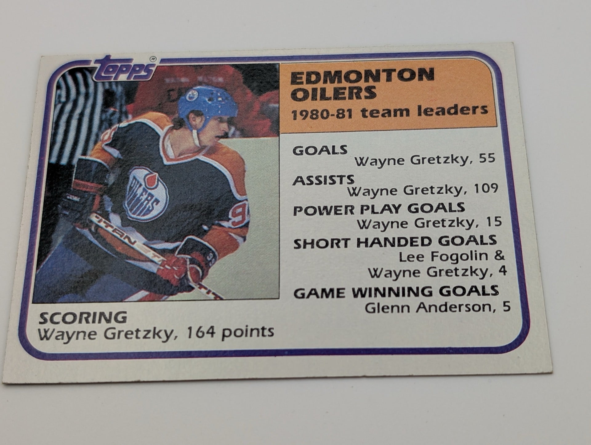 Front of 1981 Topps Oilers Team Leaders card