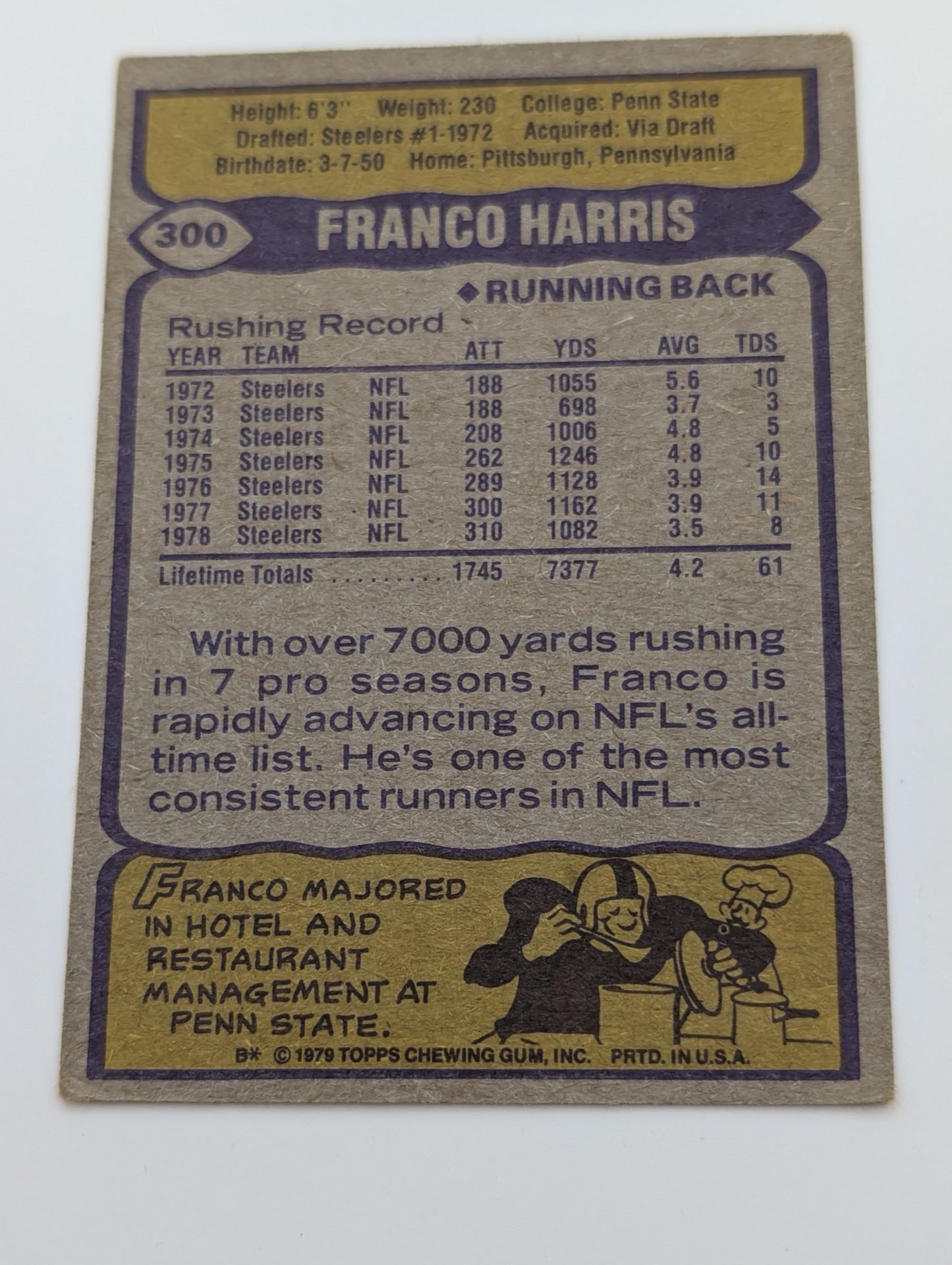 Back of 1979 Topps Franco Harris football card
