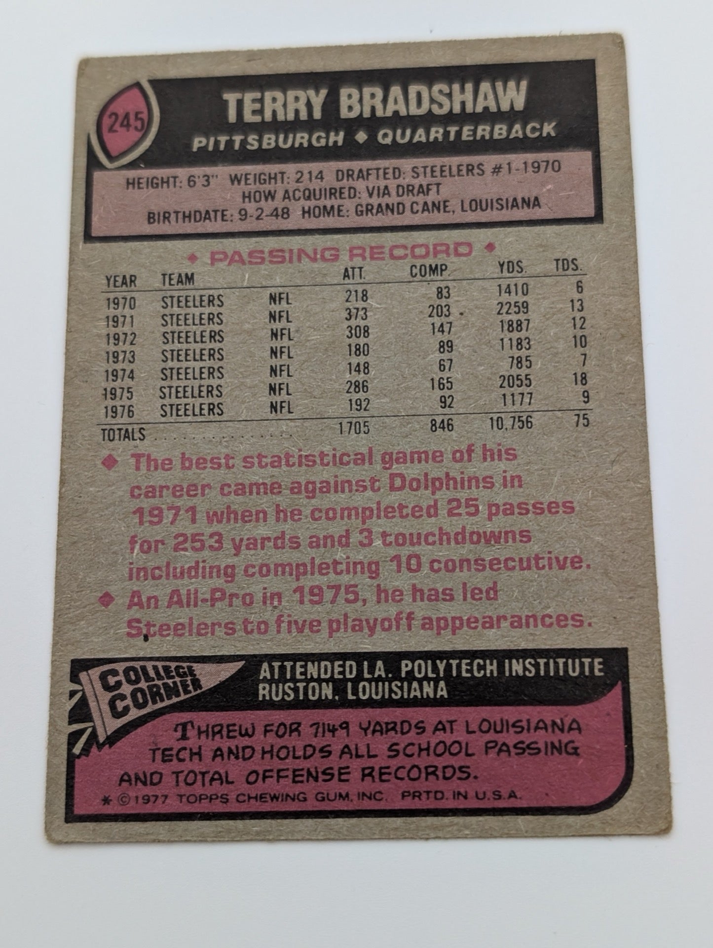 Back view of 1977 Topps Terry Bradshaw football card