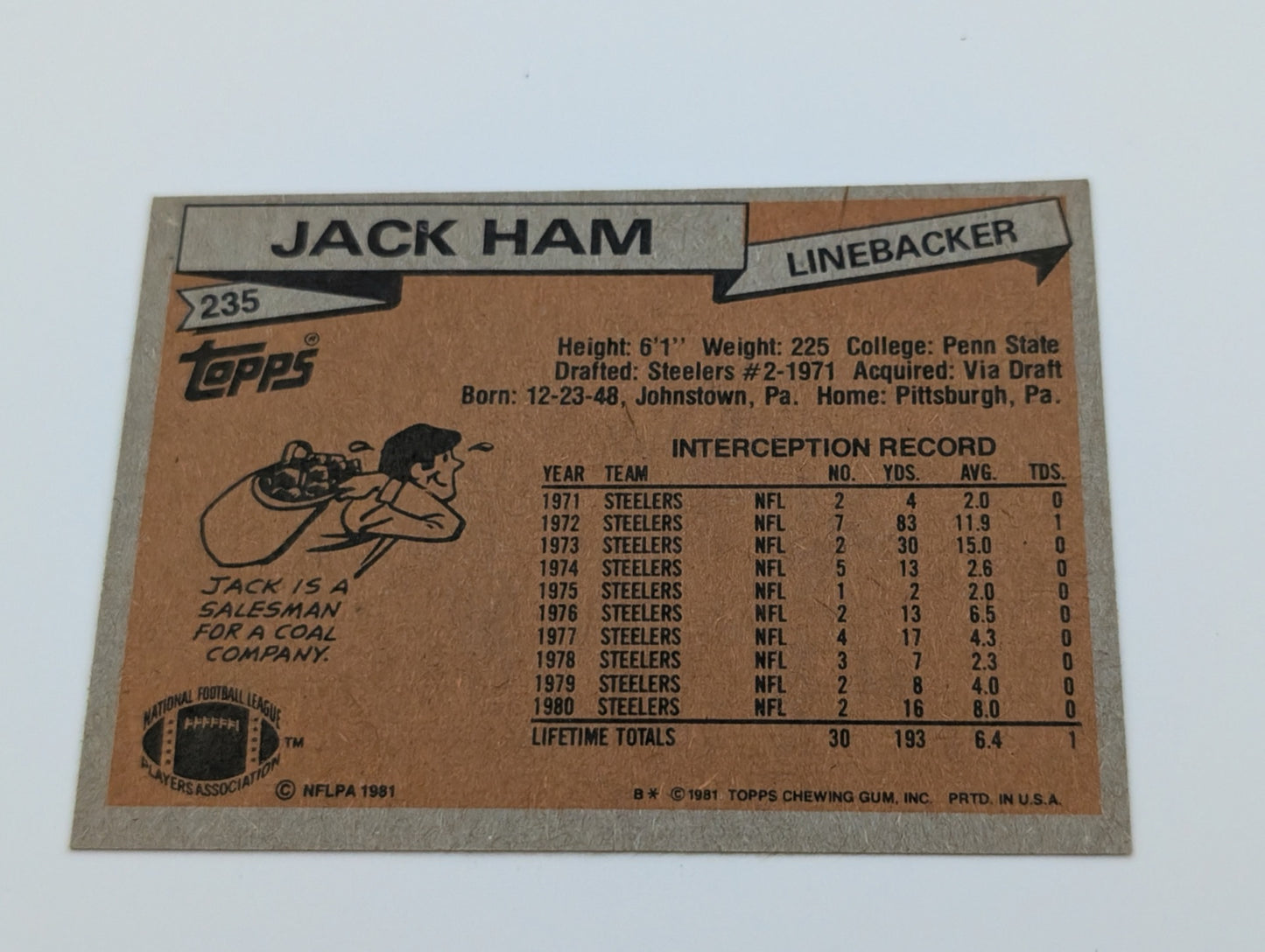 Back view of 1981 Topps Jack Ham football card