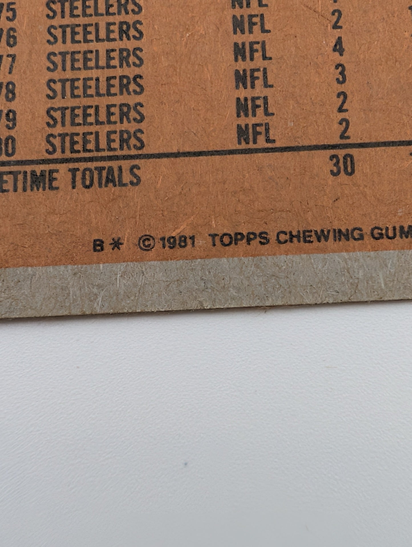 Detail of copyright text on 1981 Topps Jack Ham card