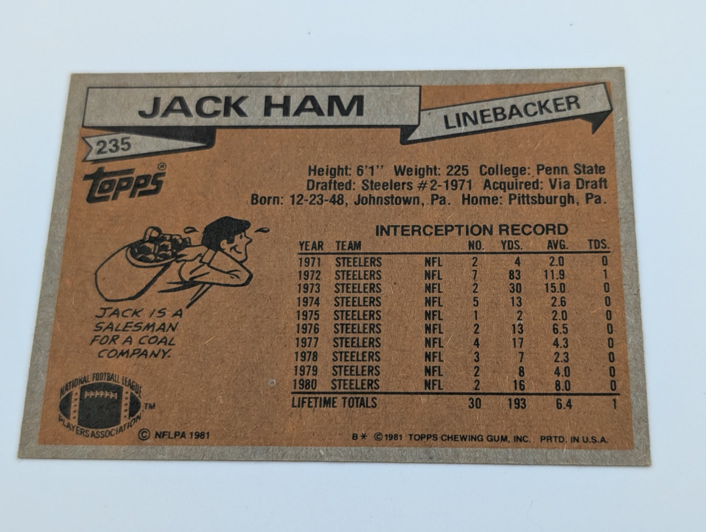 Back view of 1981 Topps Jack Ham football card