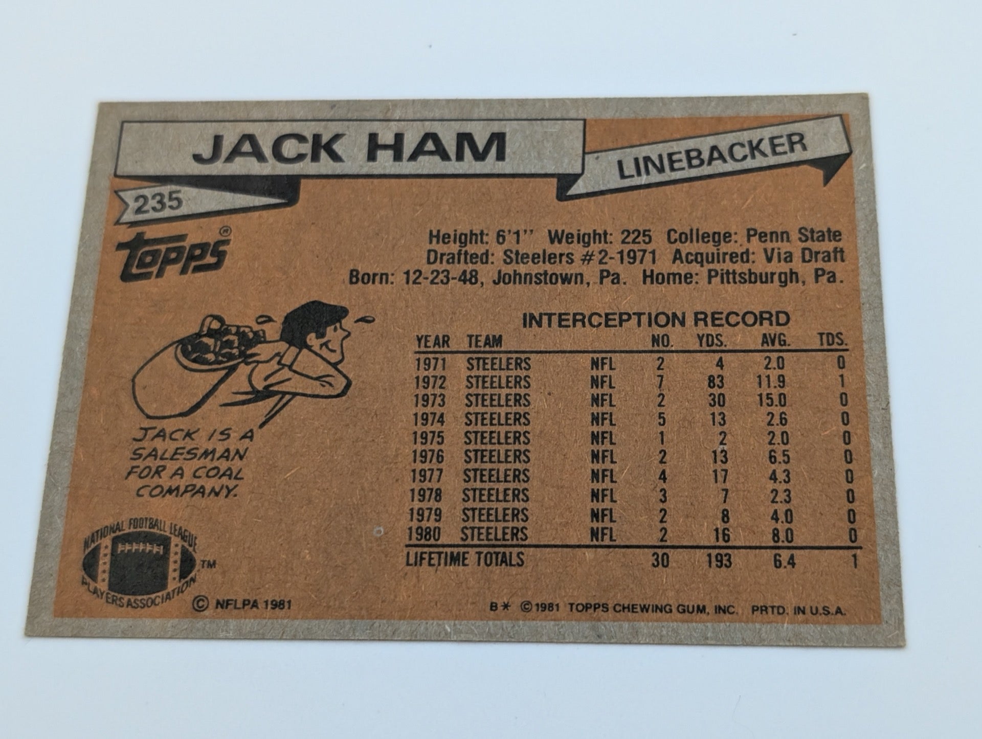 Back view of 1981 Topps Jack Ham football card