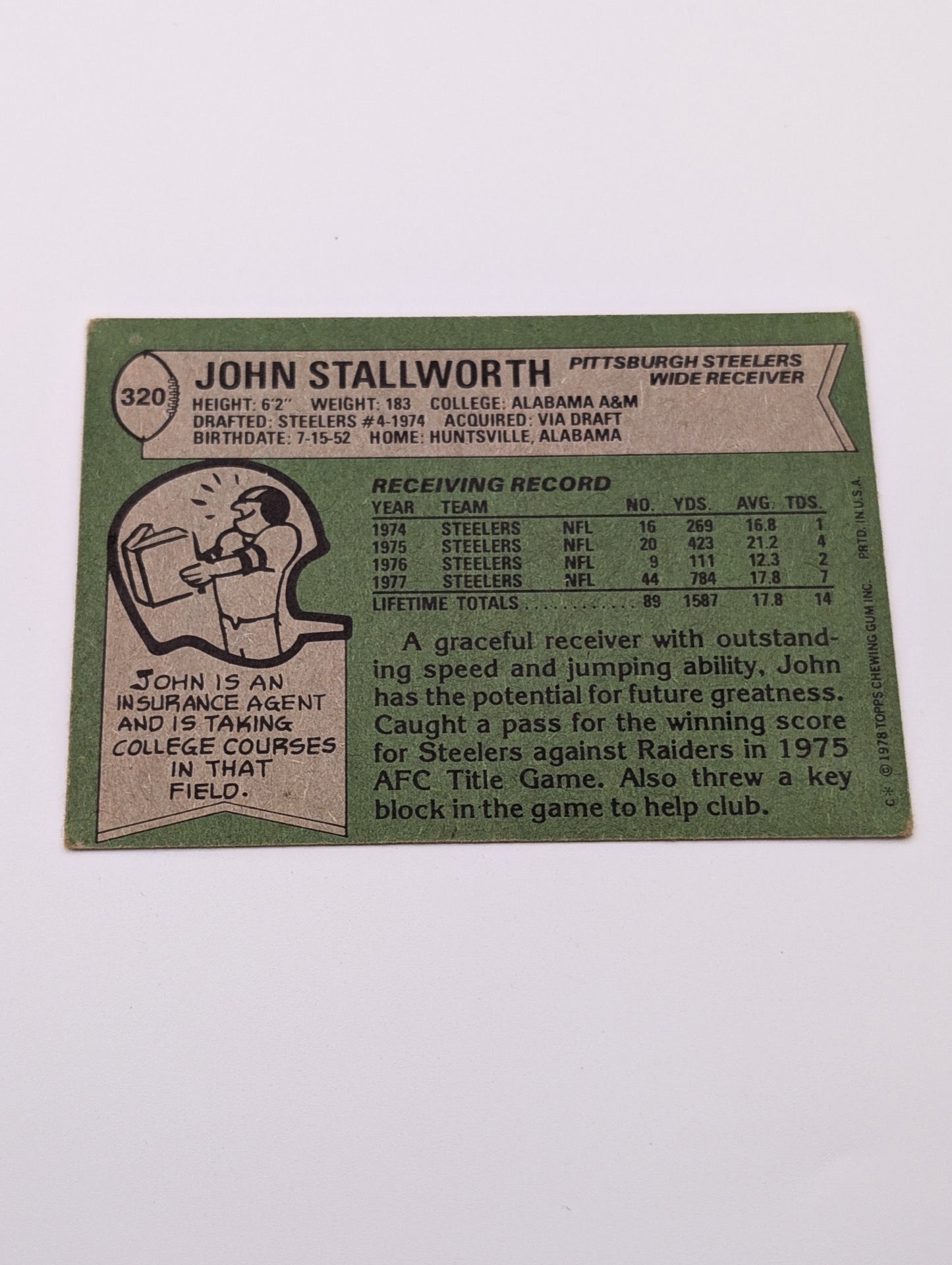 Back of 1978 Topps John Stallworth #320 football card