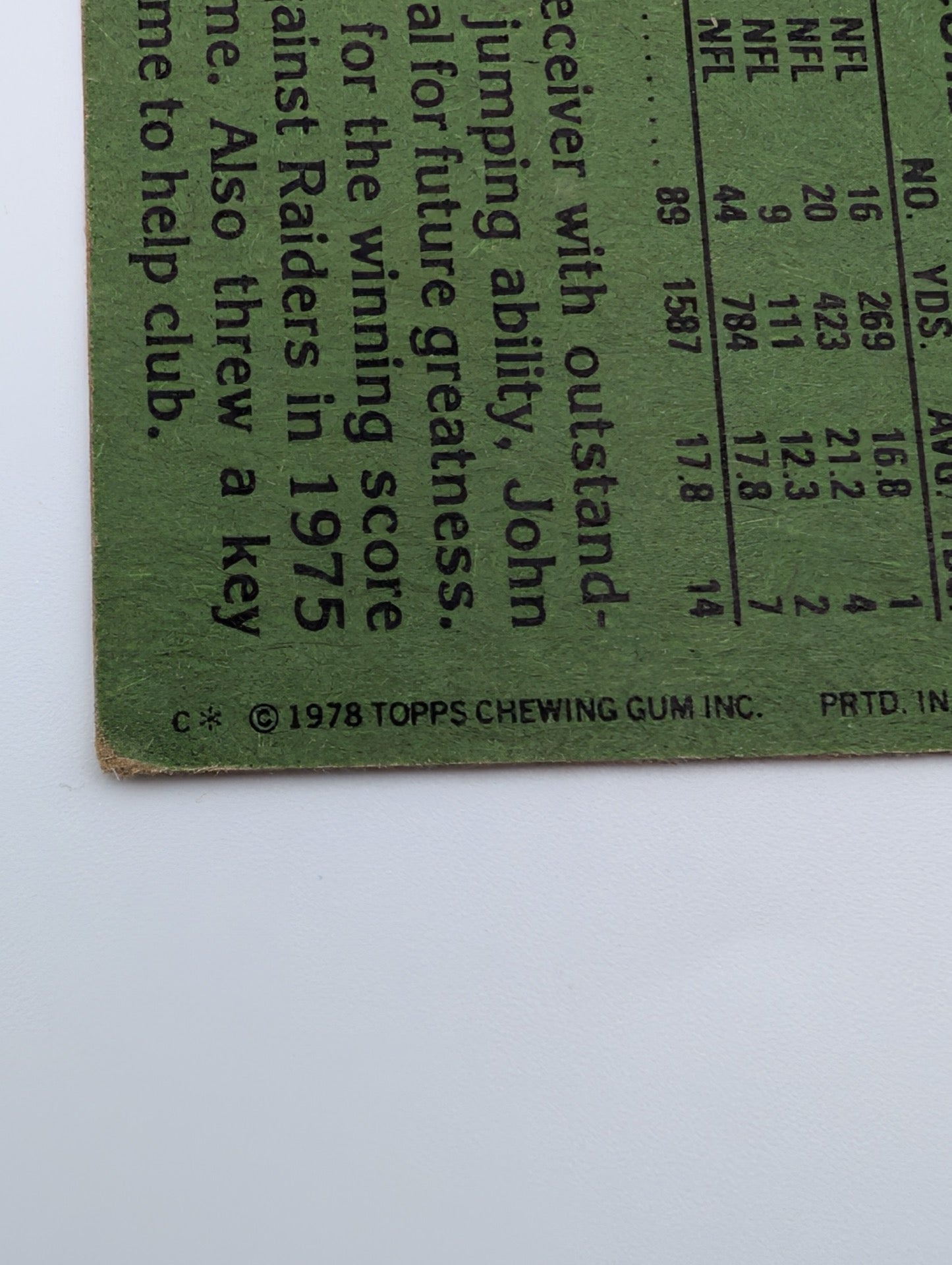 Close up of copyright on back of 1978 Topps John Stallworth card