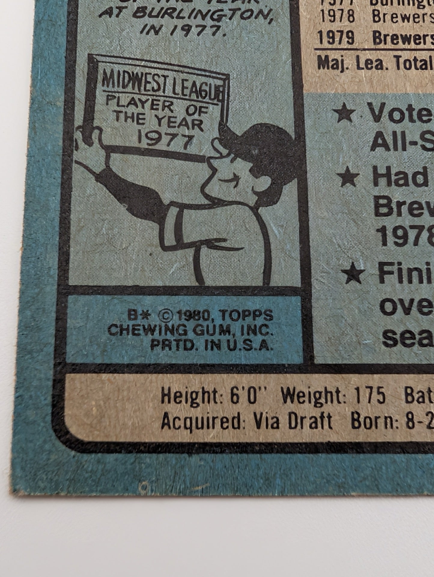 Close up of copyright on back of 1980 Topps Paul Molitor card