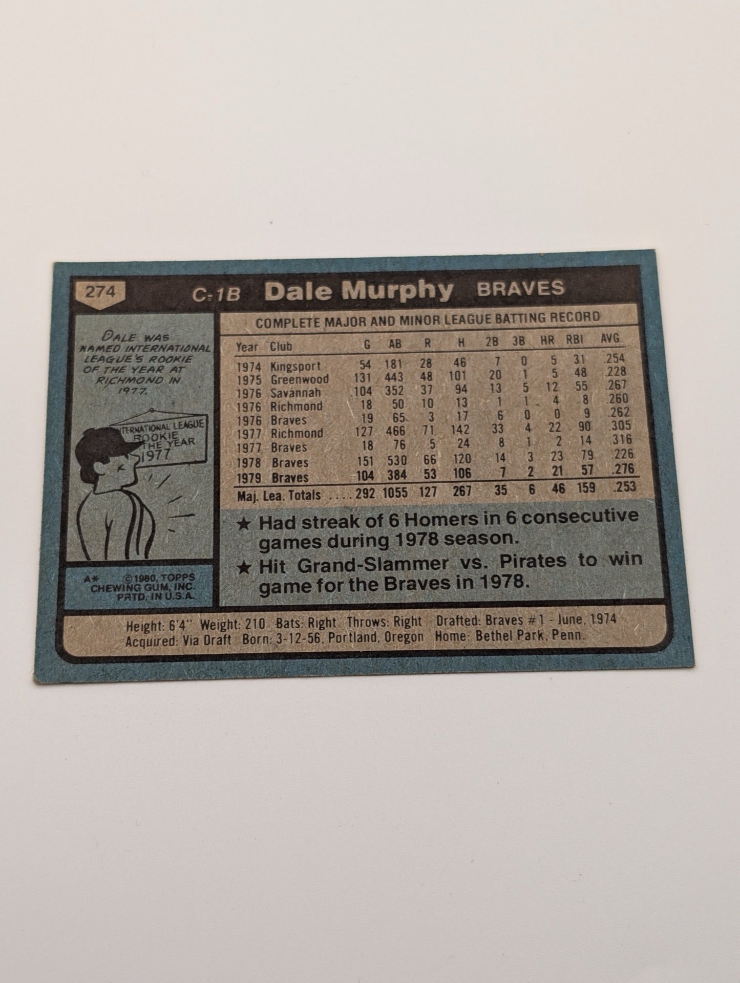 Back of 1980 Topps Dale Murphy #274 baseball card