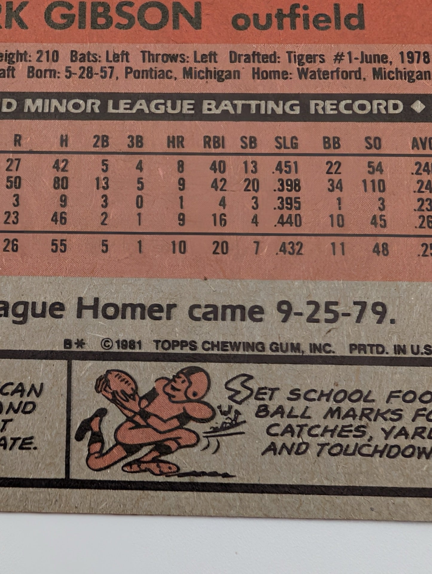 Close up of copyright on back of 1981 Topps Kirk Gibson card