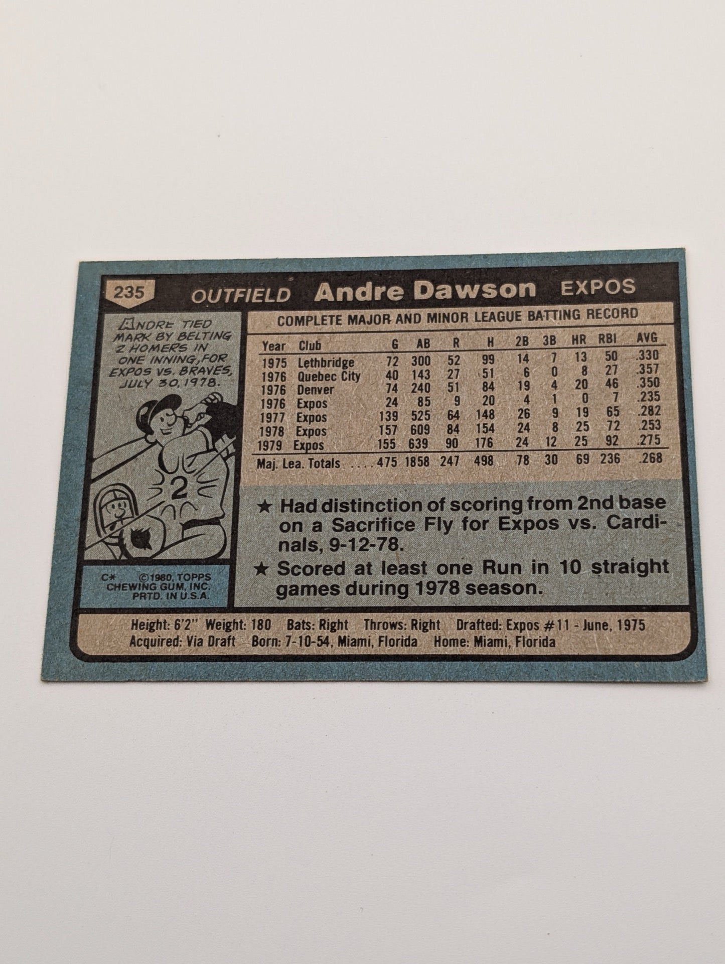 Back of 1980 Topps Andre Dawson card