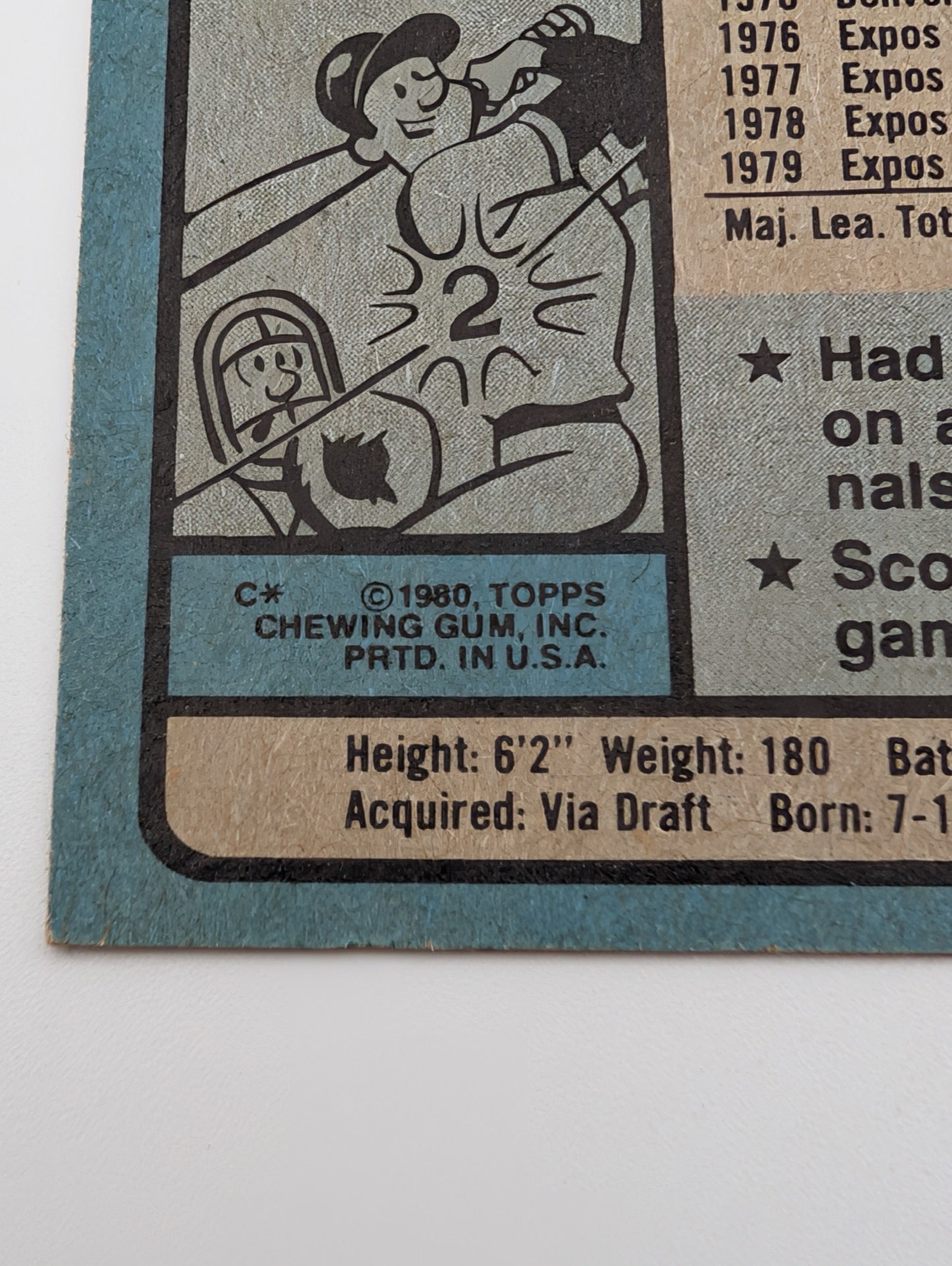 Detail of back of 1980 Topps Andre Dawson card