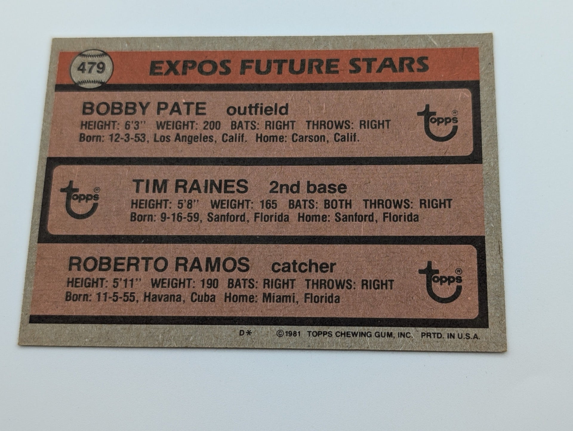 Back of 1981 Topps Tim Raines Rookie card