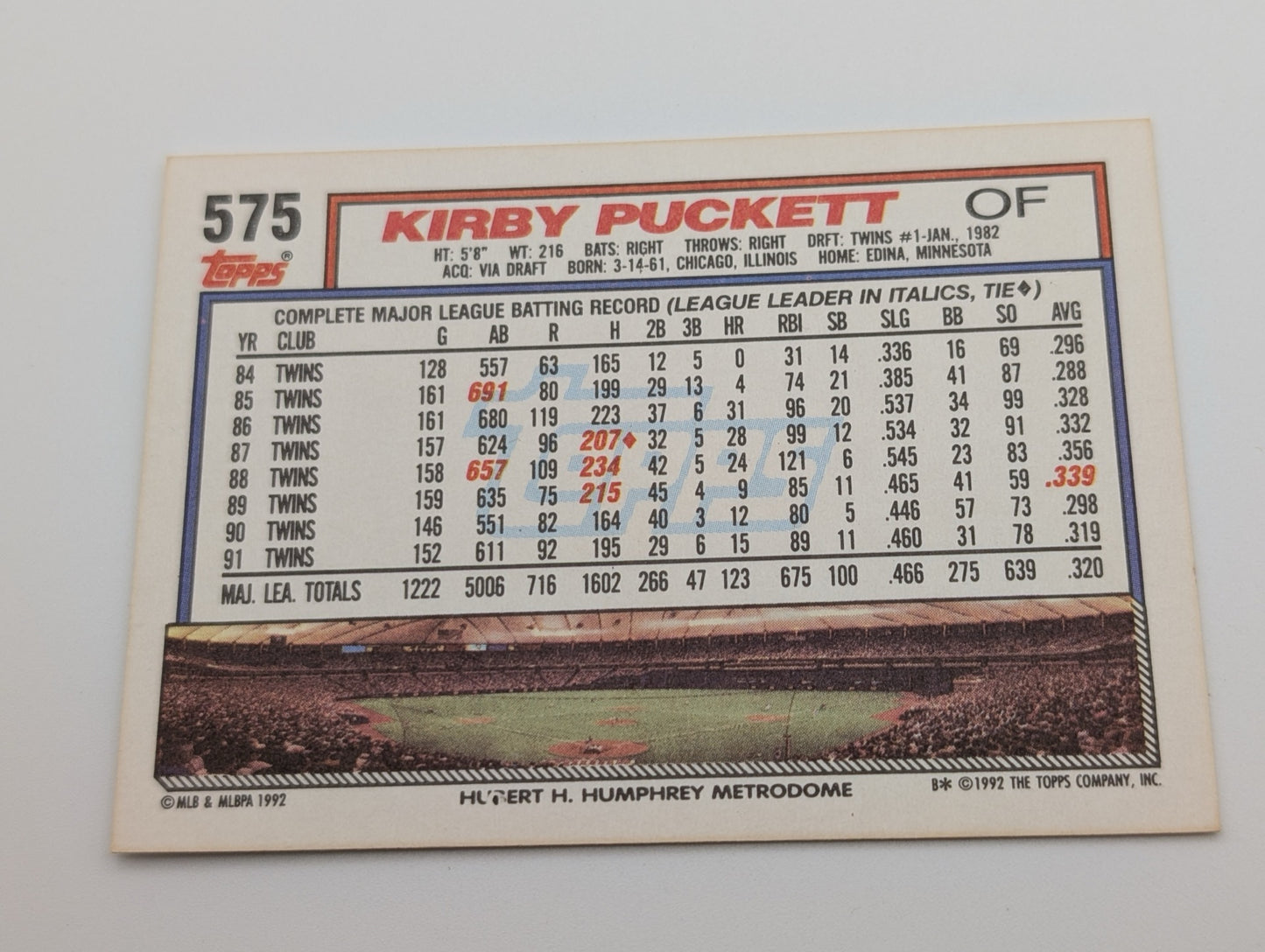 Back of 1992 Topps Kirby Puckett card