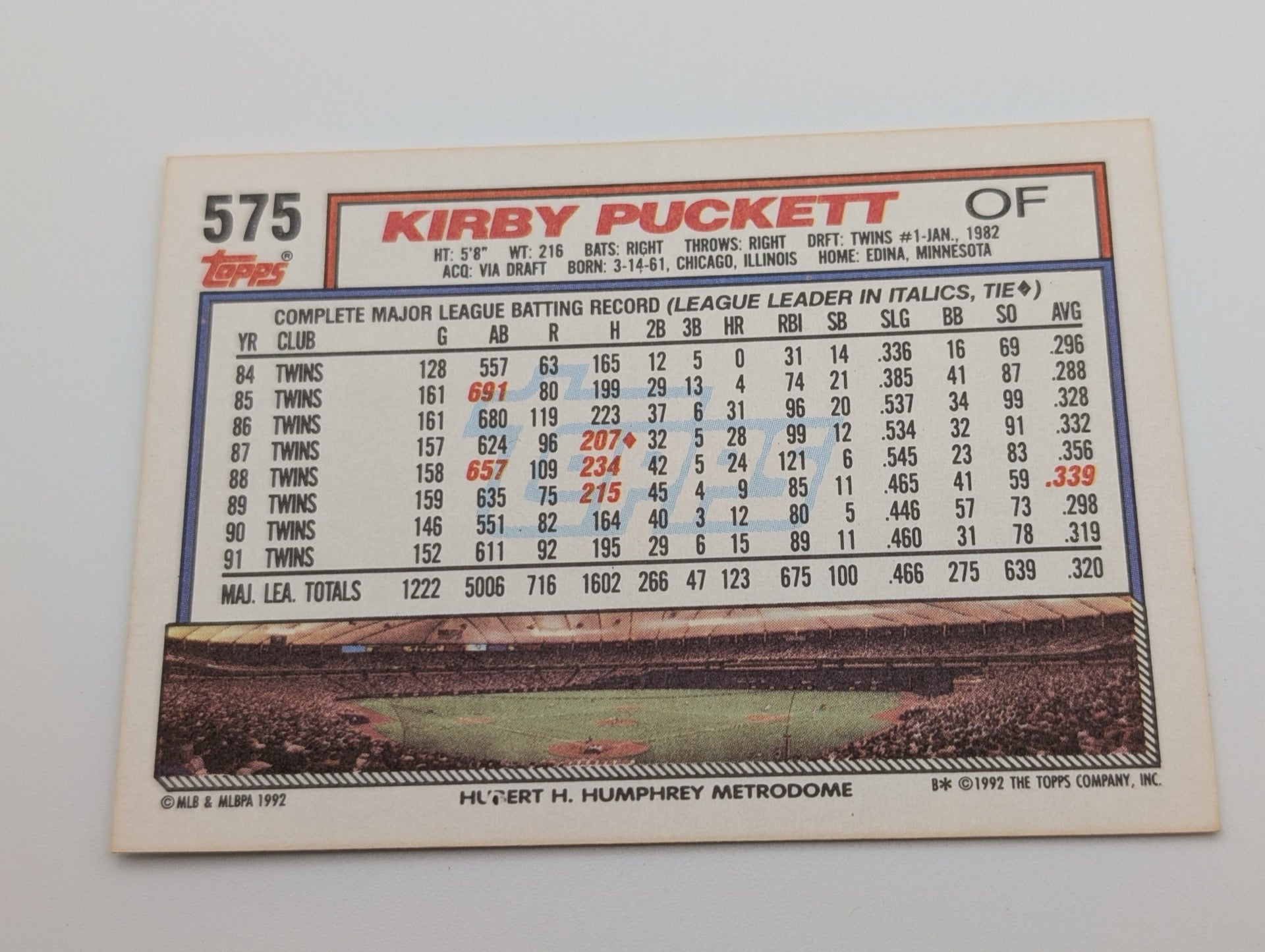 Back of 1992 Topps Kirby Puckett card