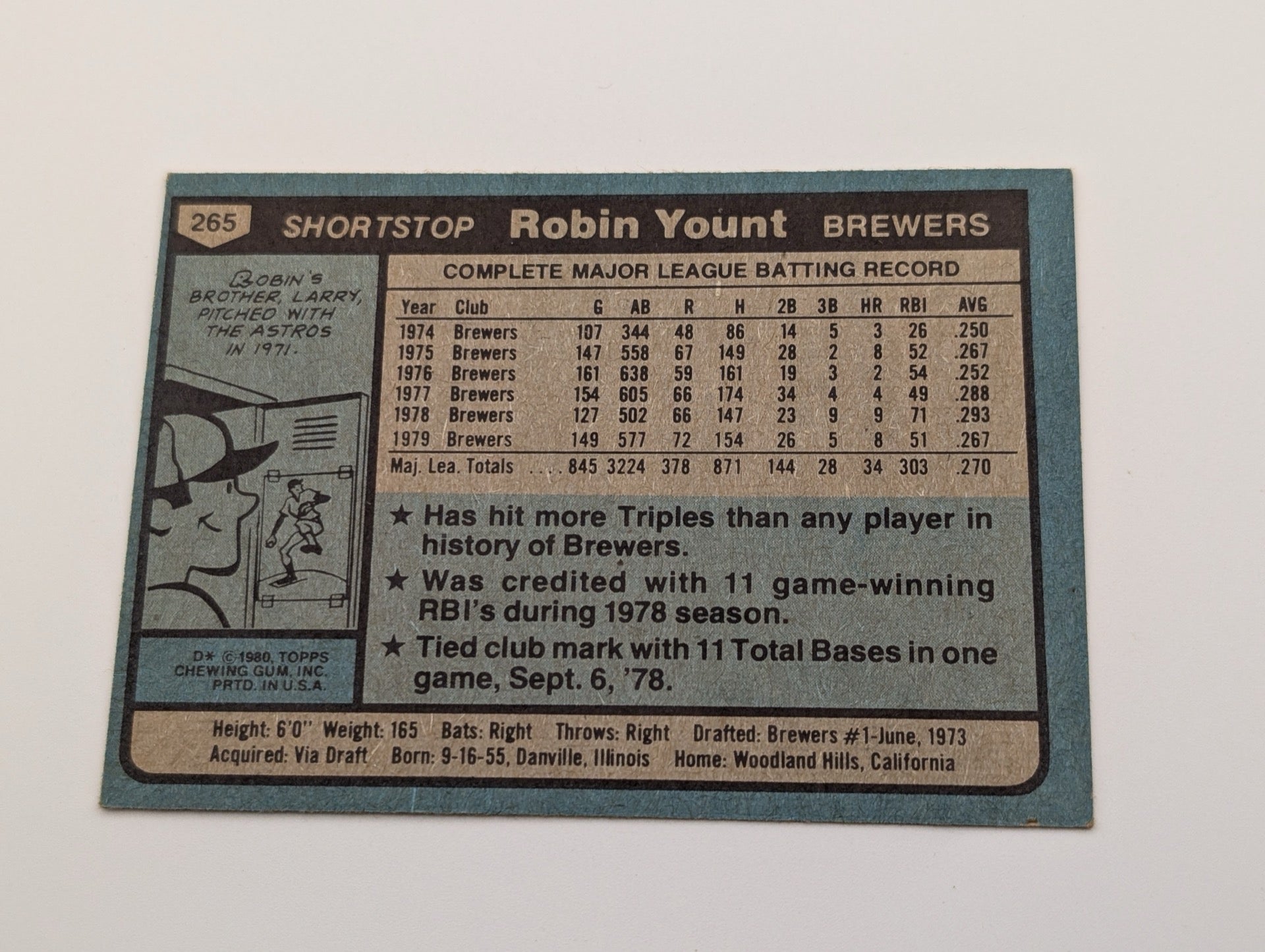 Back of 1980 Topps Robin Yount baseball card