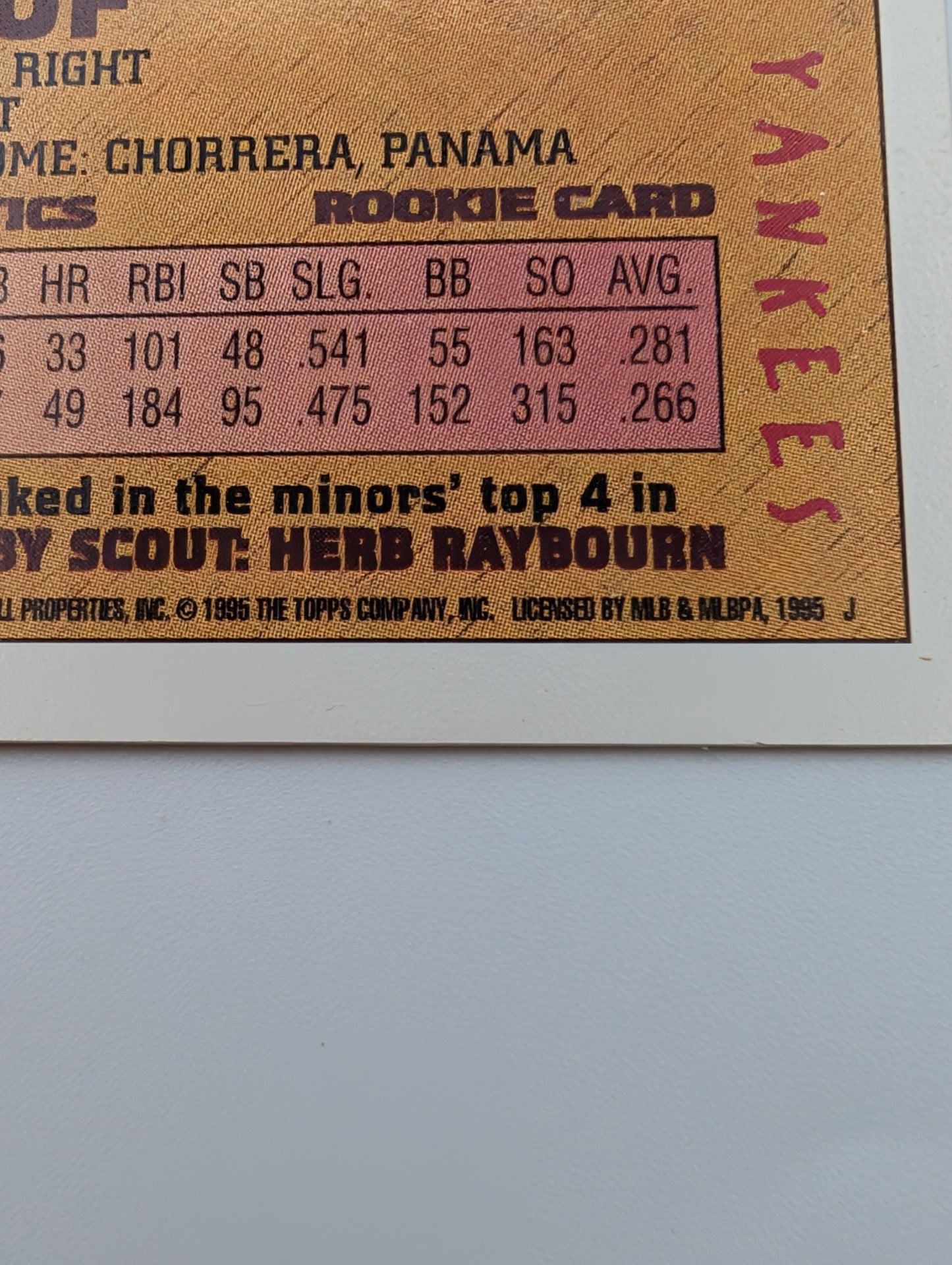 Detail of copyright 1995 Topps on back of card