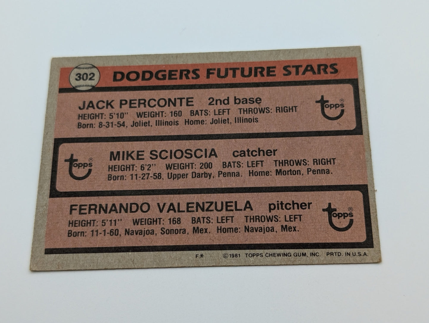 Back of 1981 Topps Dodgers Future Stars card