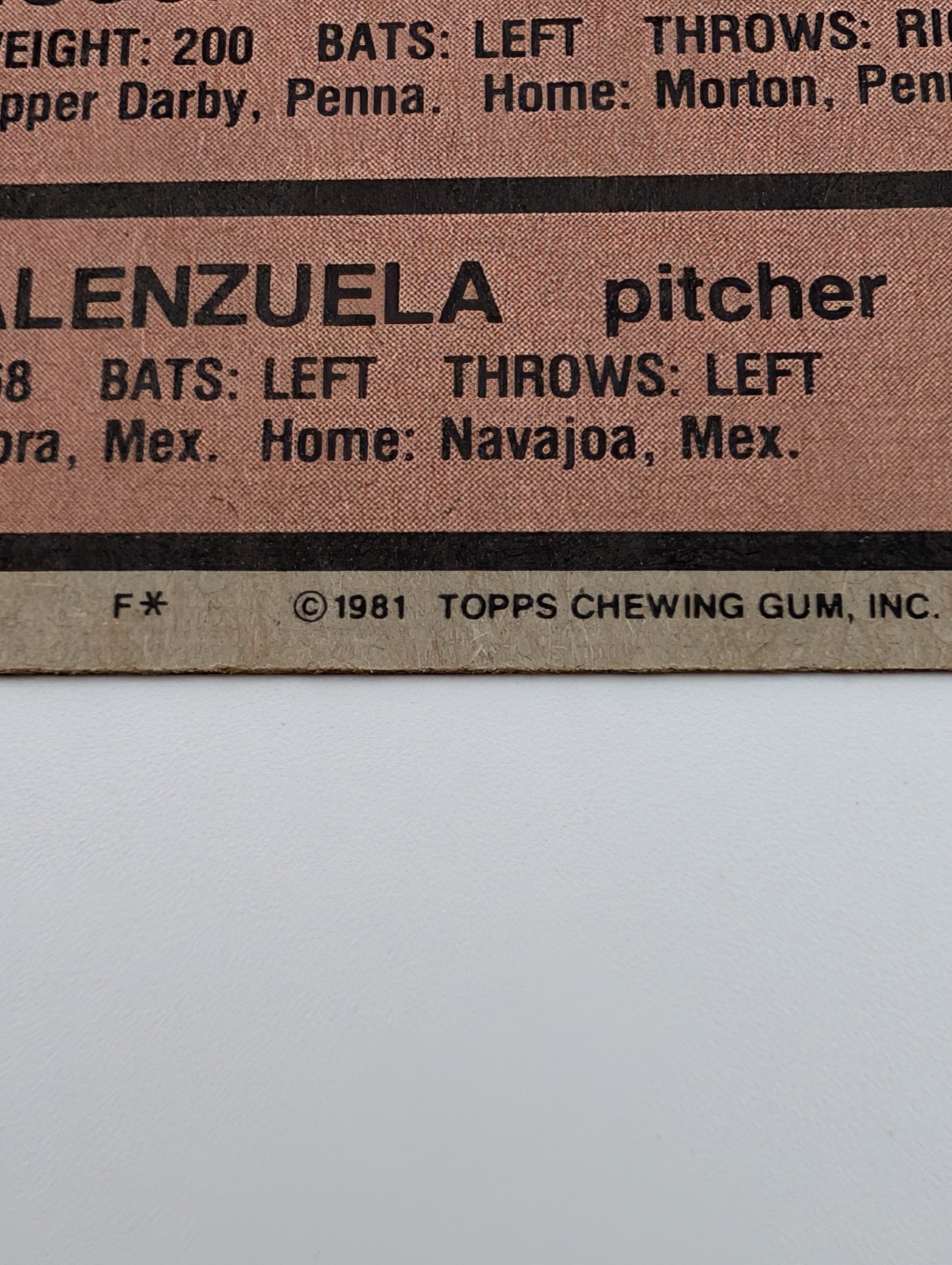 Detail of copyright 1981 Topps on back of card