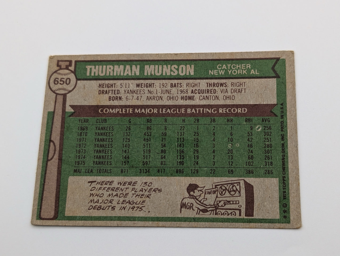 Back of 1976 Topps Thurman Munson #650 baseball card showing stats