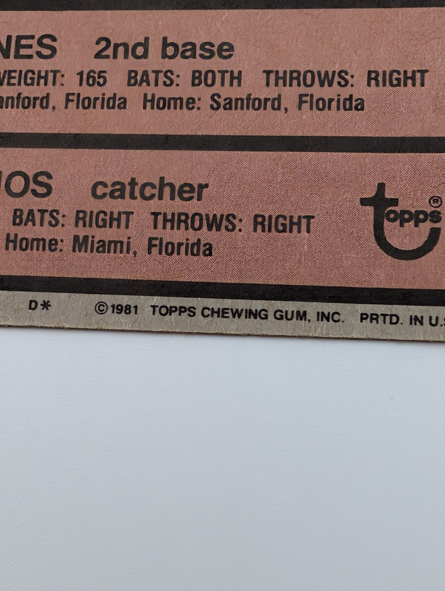 Close up of 1981 Topps copyright on back of card