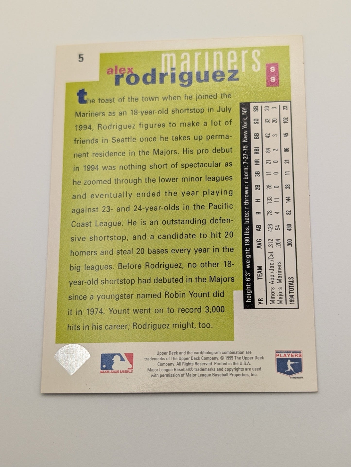 Back of 1995 Upper Deck Alex Rodriguez card showing minor league stats