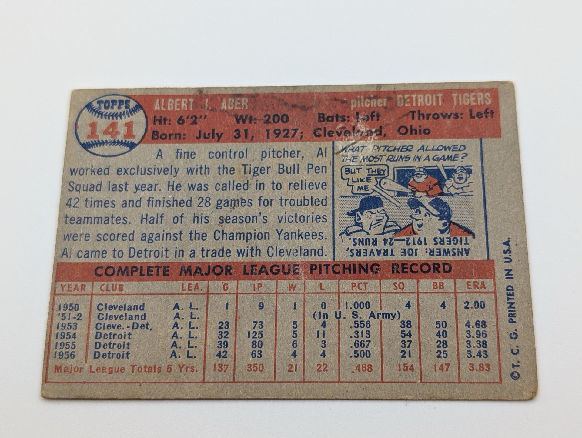 Back of 1957 Topps Al Aber card