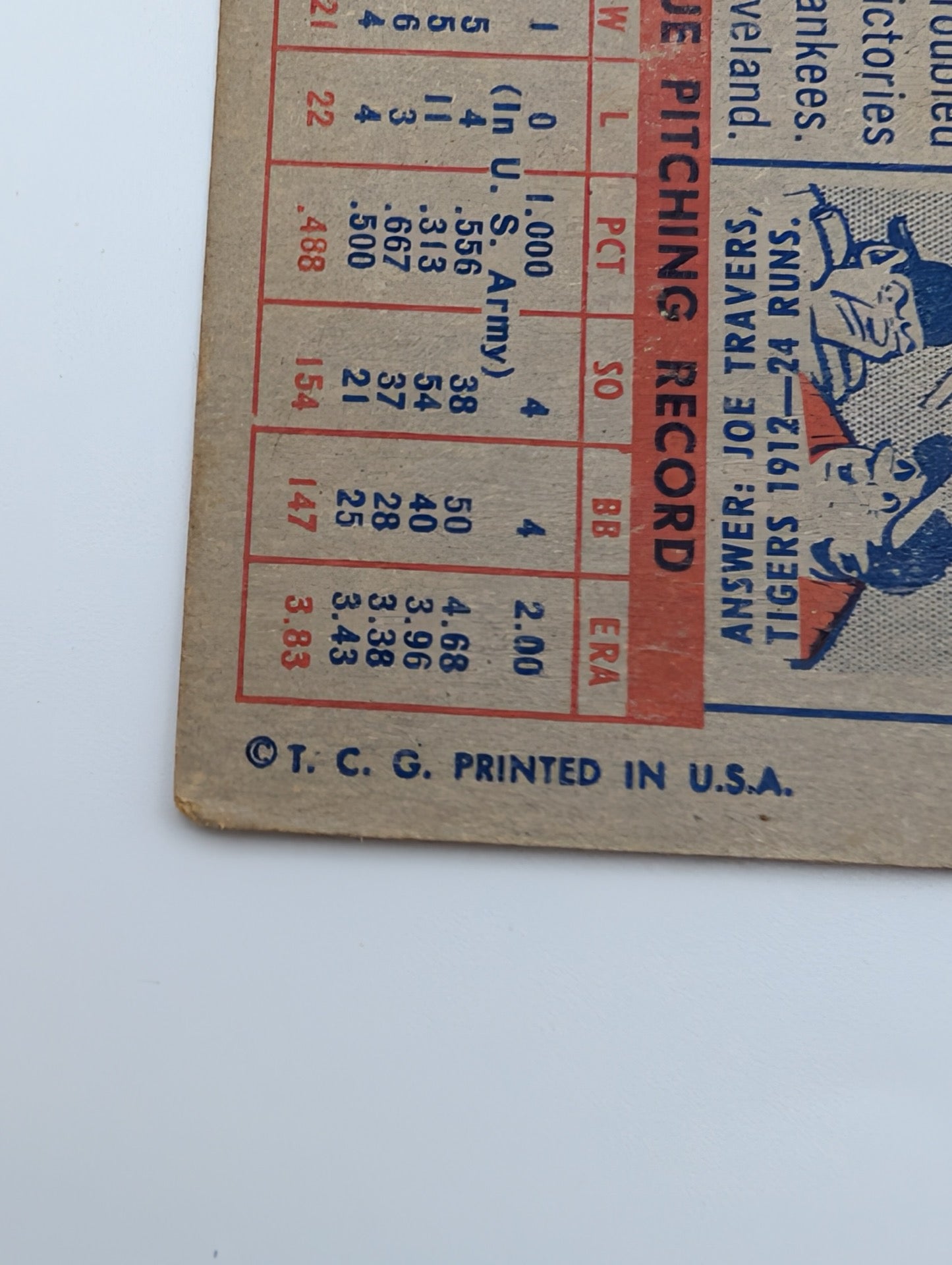 Close up of 1957 Topps copyright on Al Aber card