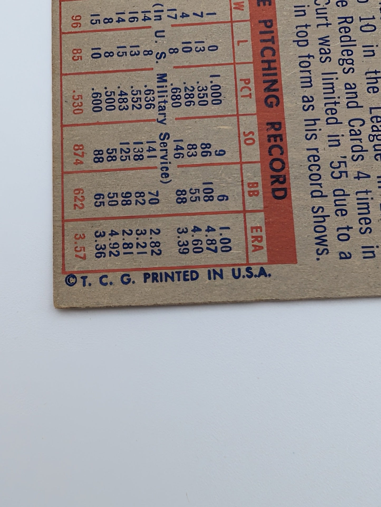 Bottom back of 1957 Topps Curt Simmons card