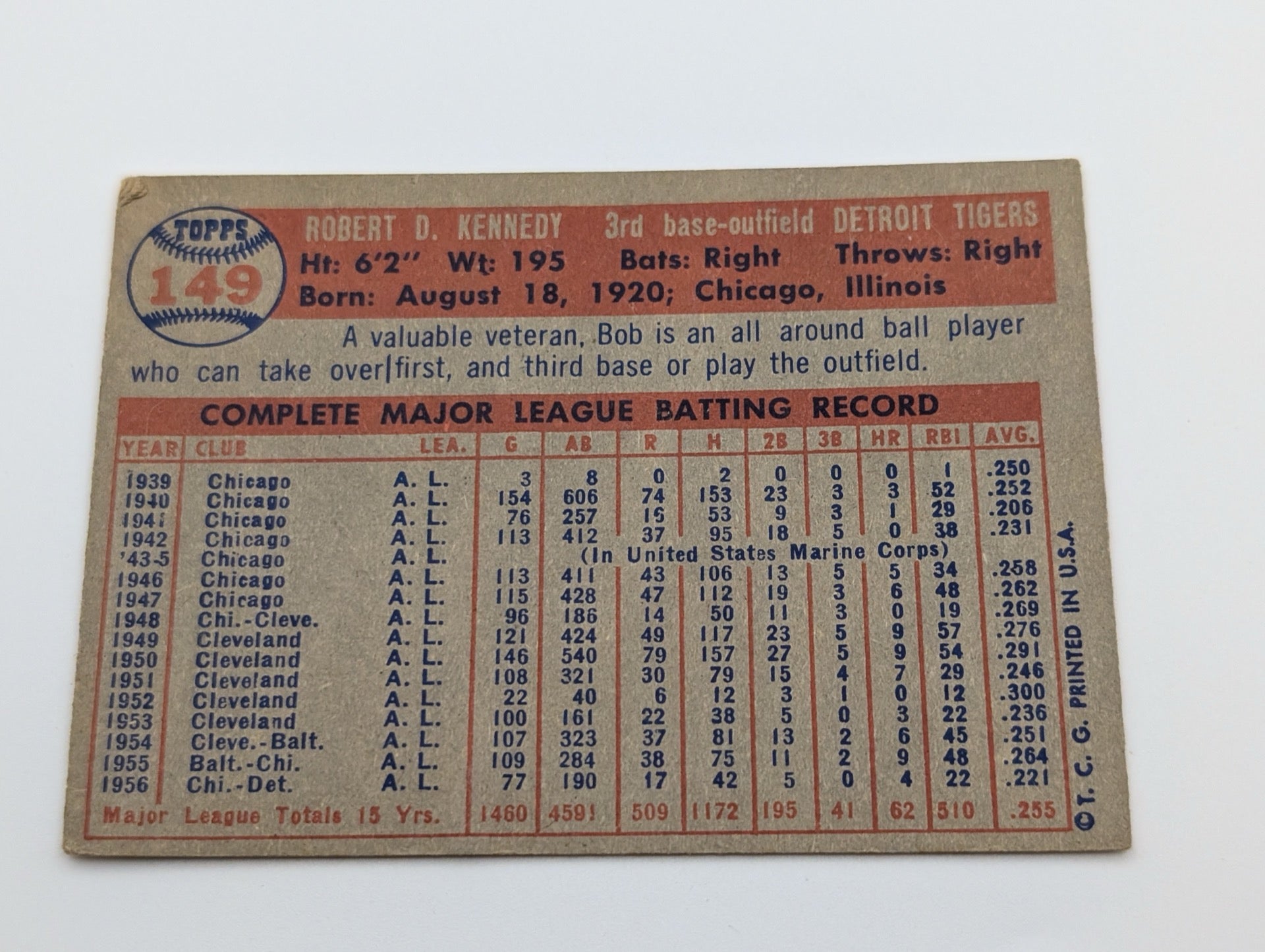 Top back of 1957 Topps Bob Kennedy #149 baseball card
