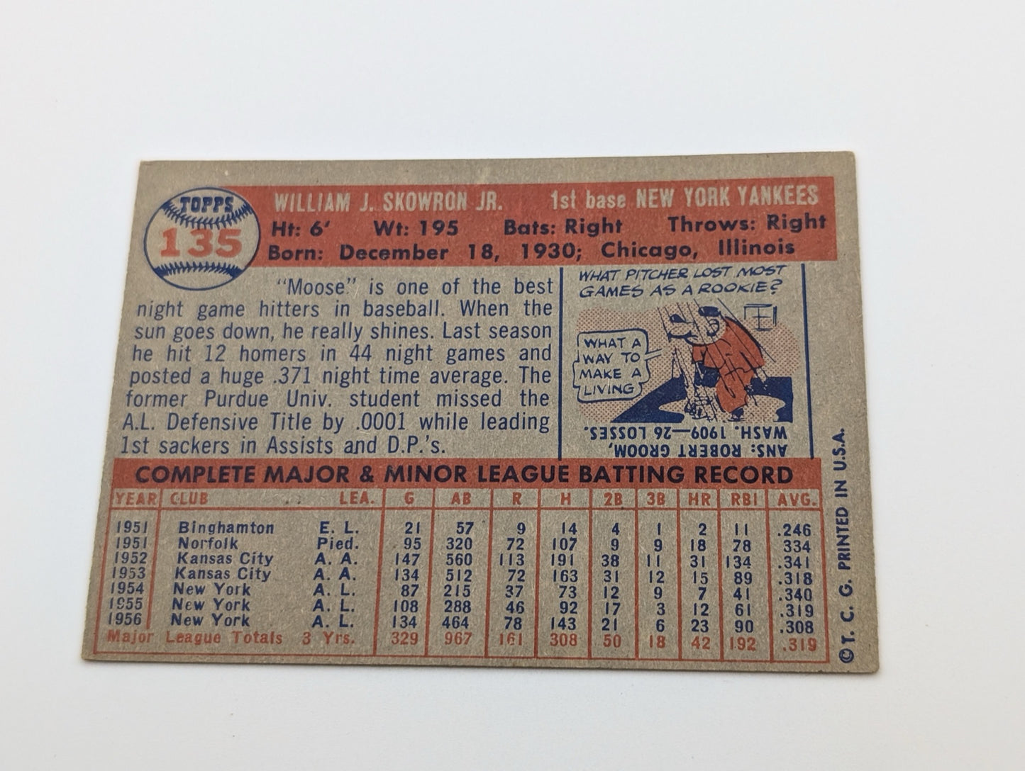 Top back of 1957 Topps Bill Skowron #135 baseball card