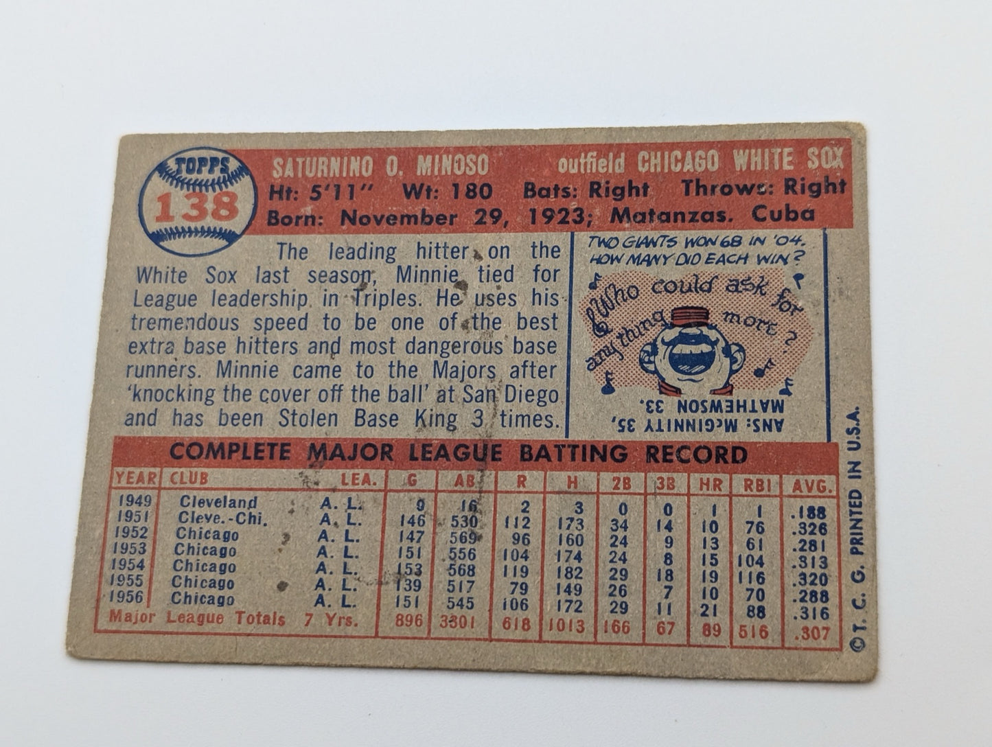 Top back of 1957 Topps Minnie Minoso #138 baseball card