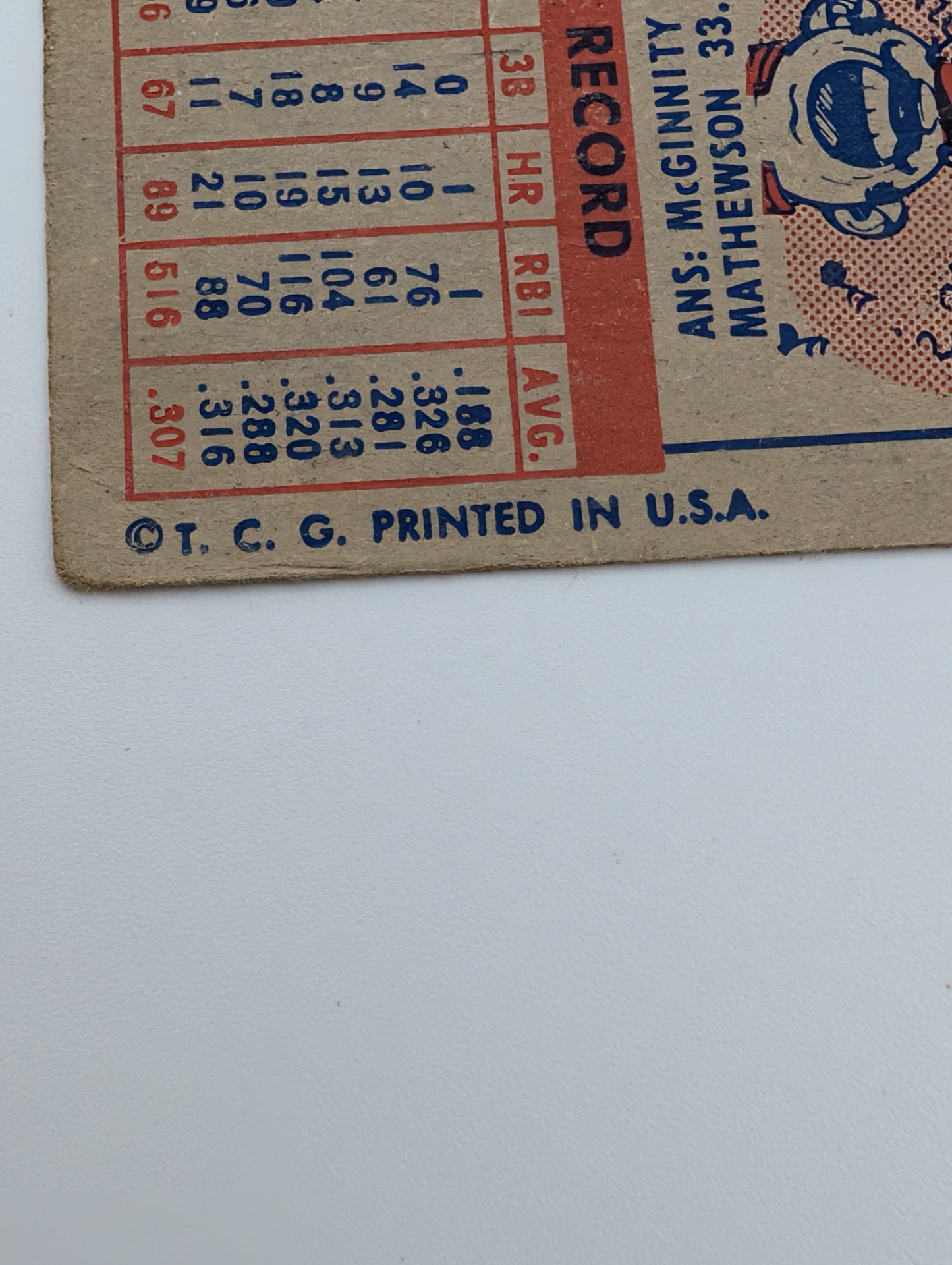Bottom back of 1957 Topps Minnie Minoso card