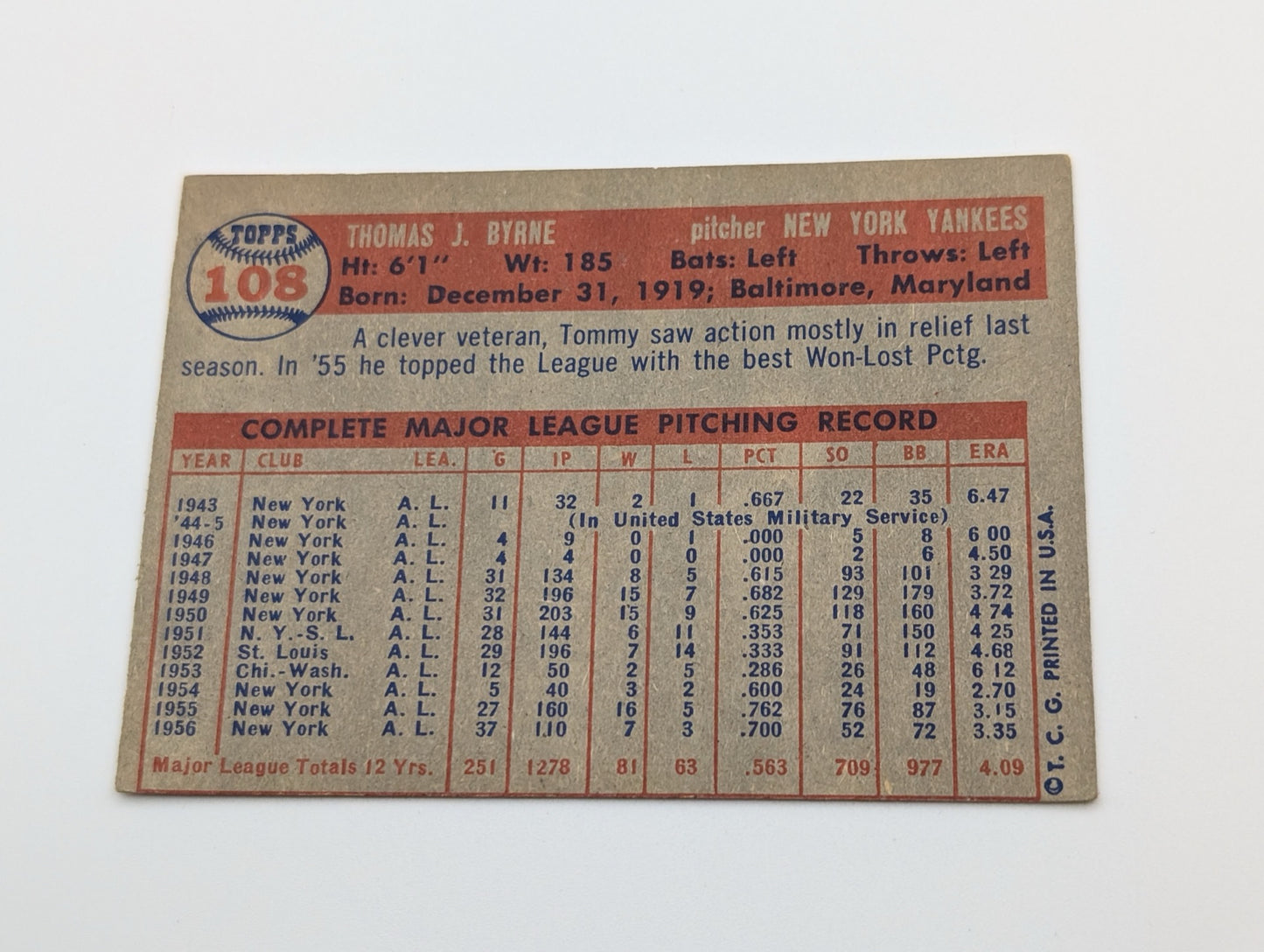 Top back of 1957 Topps Tommy Byrne #108 baseball card