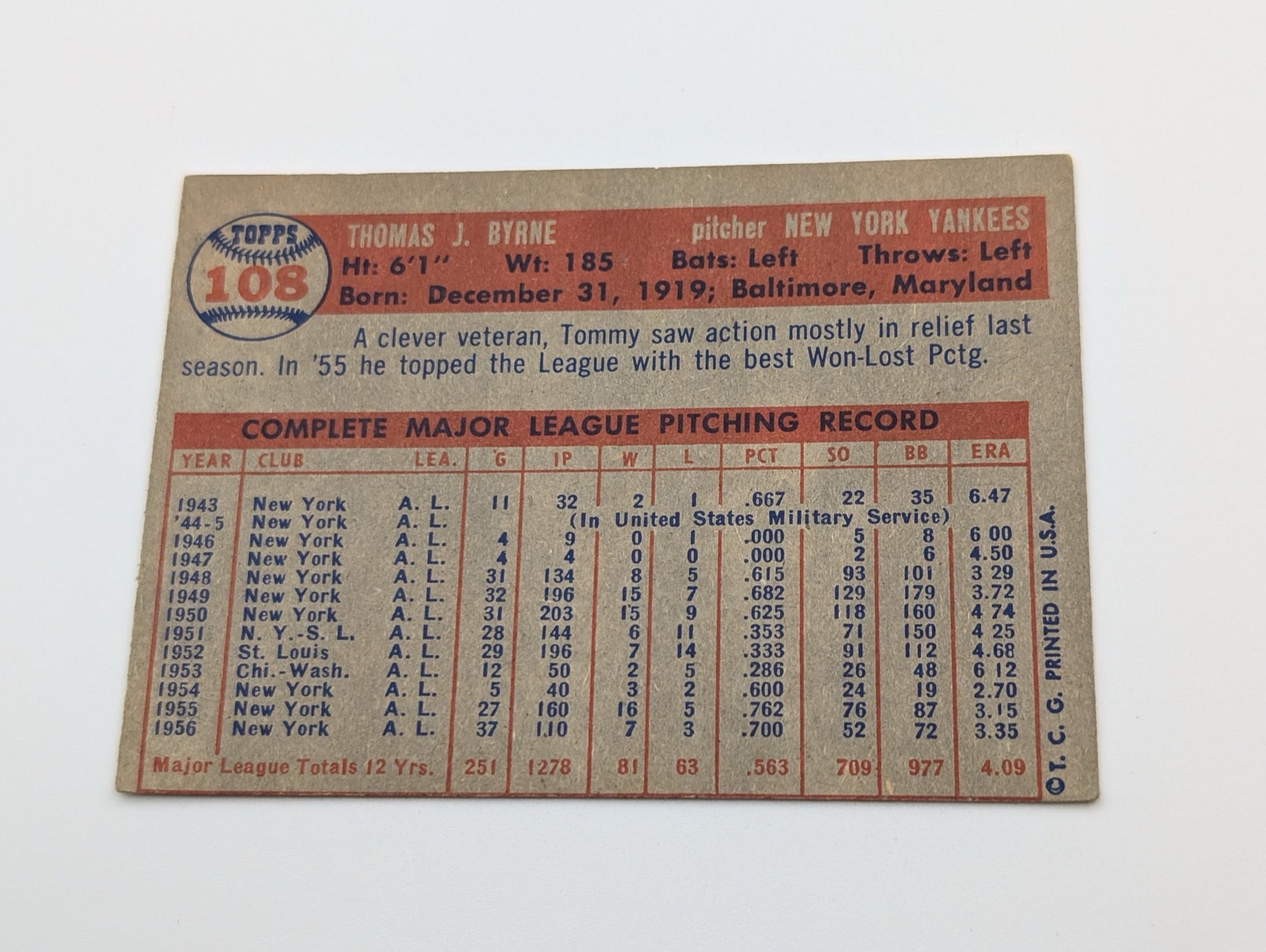 Top back of 1957 Topps Tommy Byrne #108 baseball card